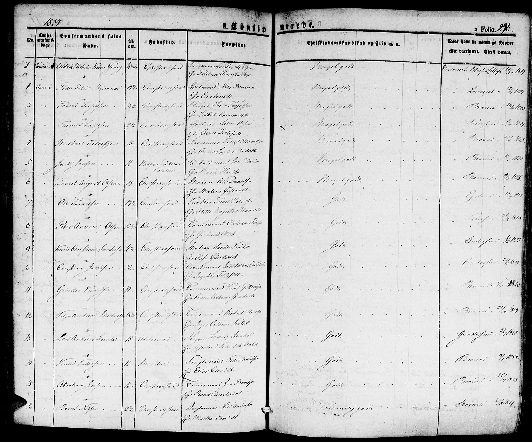 Kristiansand domprosti, SAK/1112-0006/F/Fa/L0011: Parish register (official) no. A 11, 1827-1841, p. 296