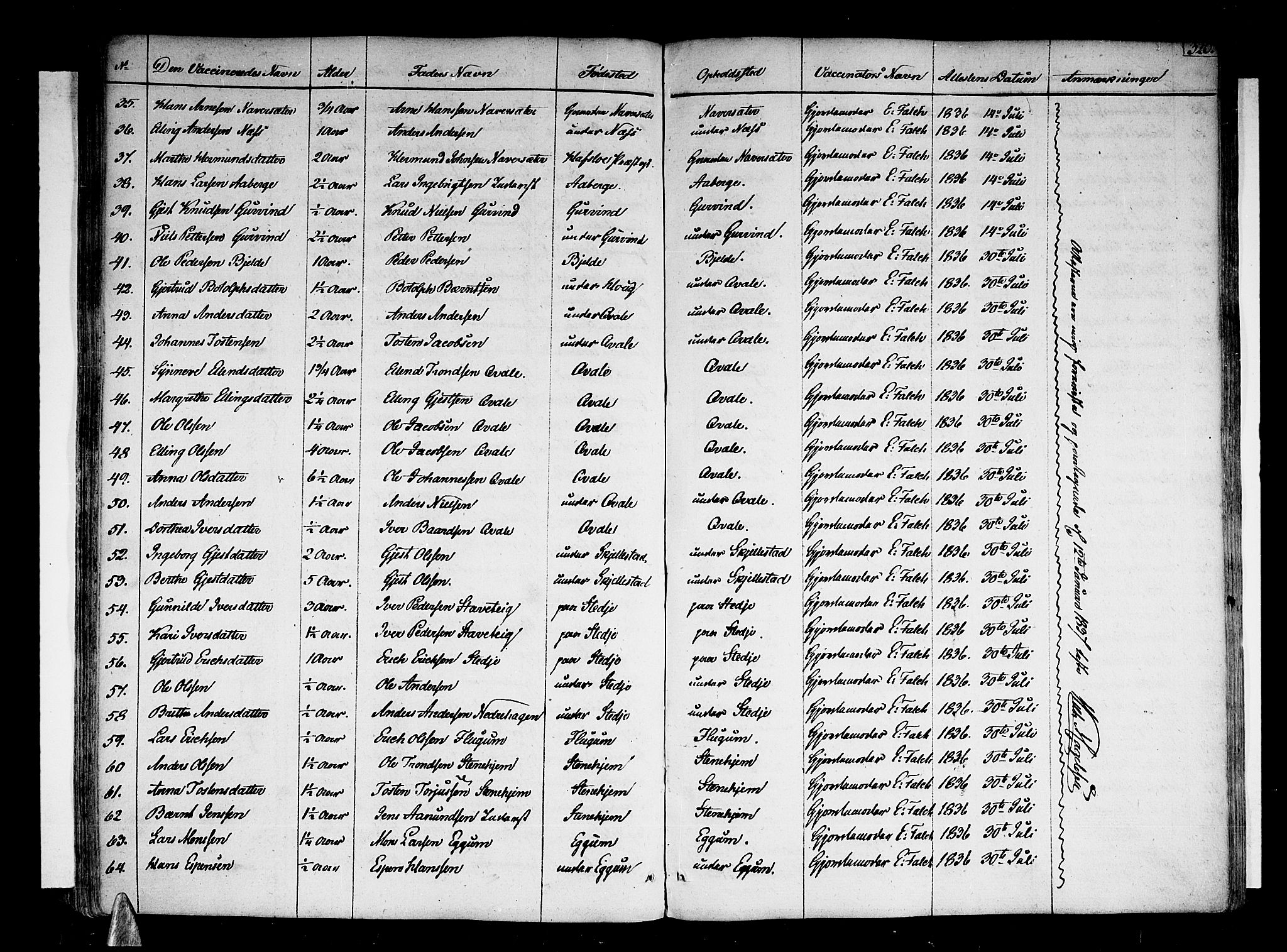 Sogndal sokneprestembete, AV/SAB-A-81301/H/Haa/Haaa/L0010: Parish register (official) no. A 10, 1821-1838, p. 320