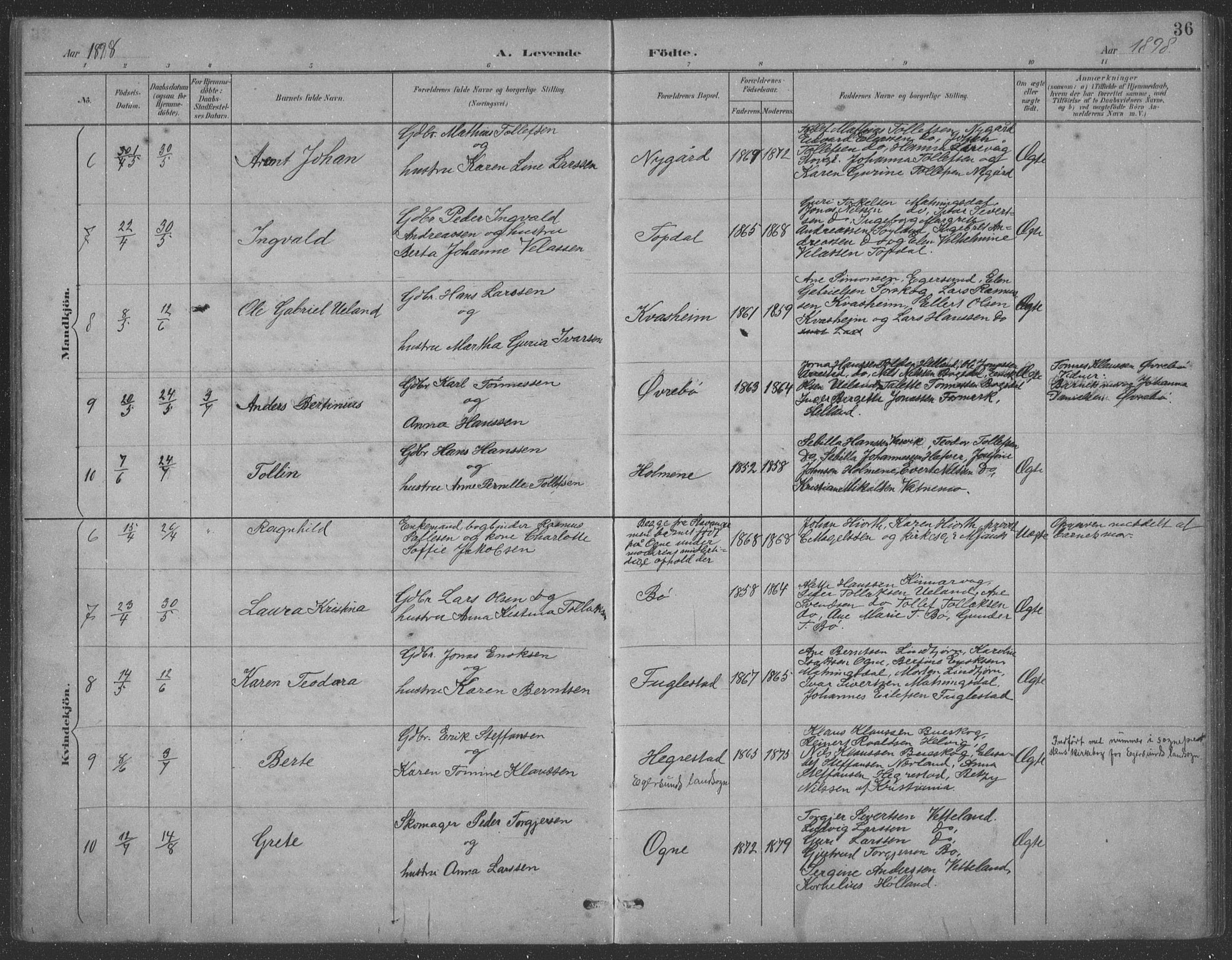 Eigersund sokneprestkontor, AV/SAST-A-101807/S09: Parish register (copy) no. B 21, 1890-1915, p. 36