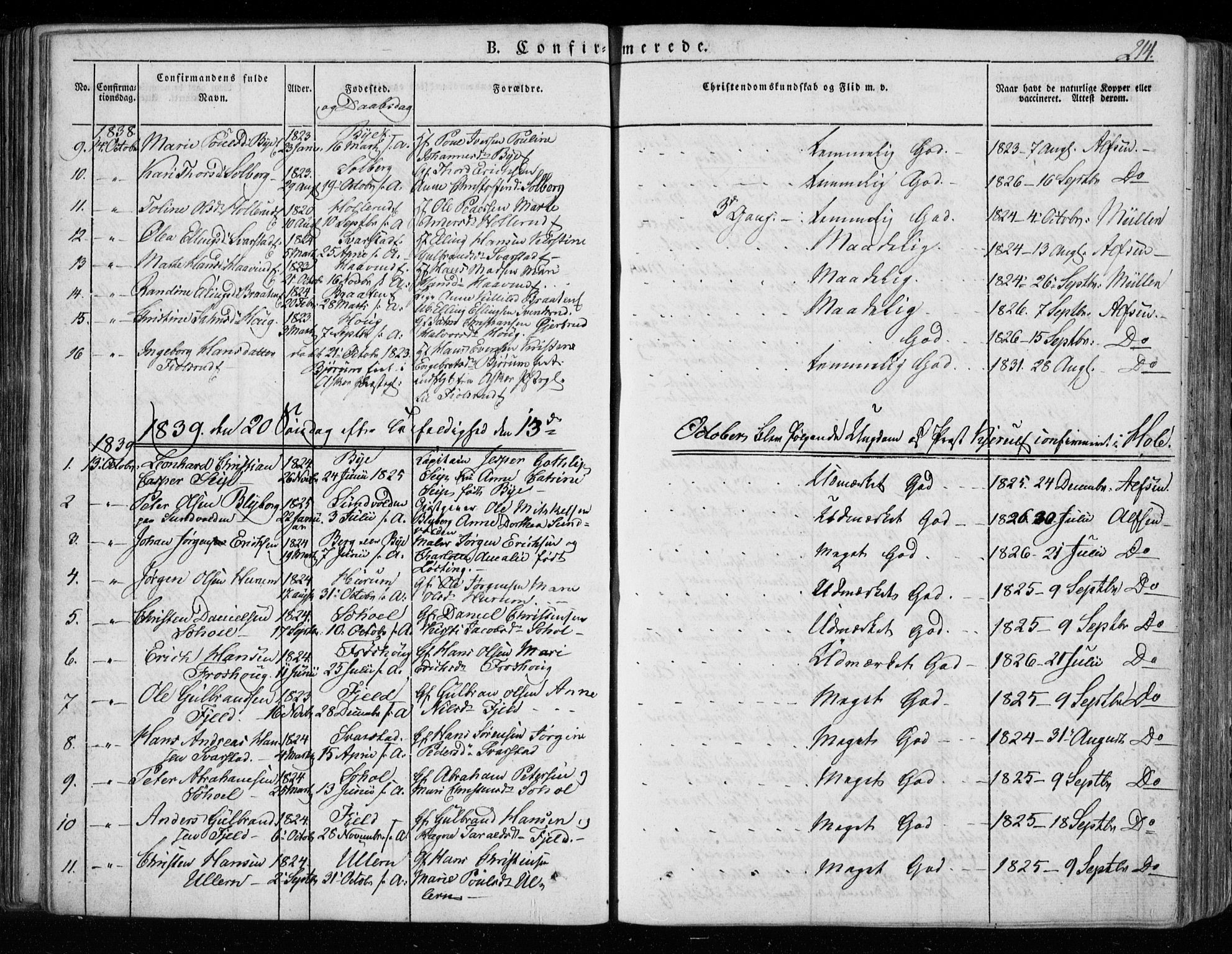 Hole kirkebøker, AV/SAKO-A-228/F/Fa/L0005: Parish register (official) no. I 5, 1833-1851, p. 214