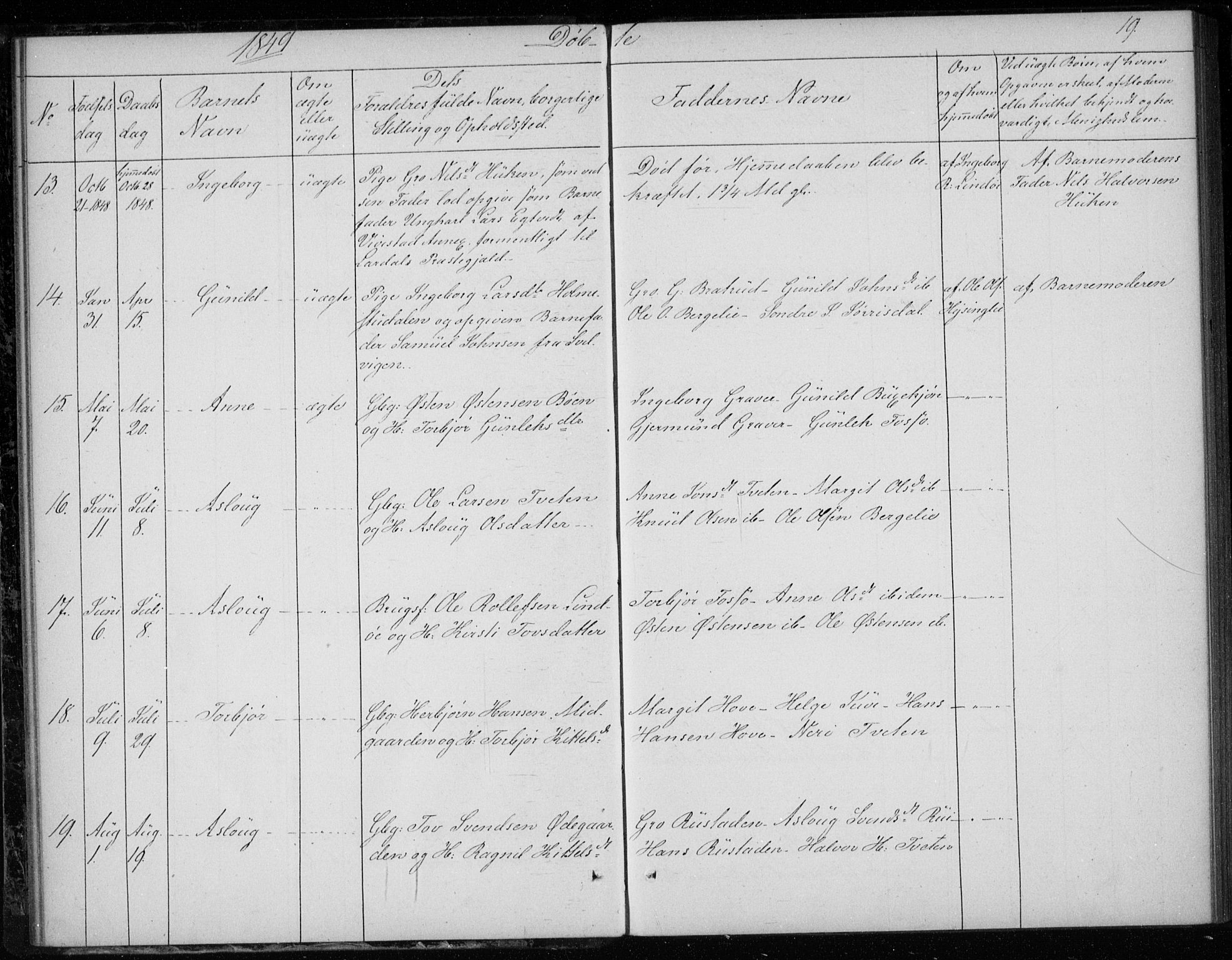 Gransherad kirkebøker, SAKO/A-267/F/Fb/L0003: Parish register (official) no. II 3, 1844-1859, p. 19