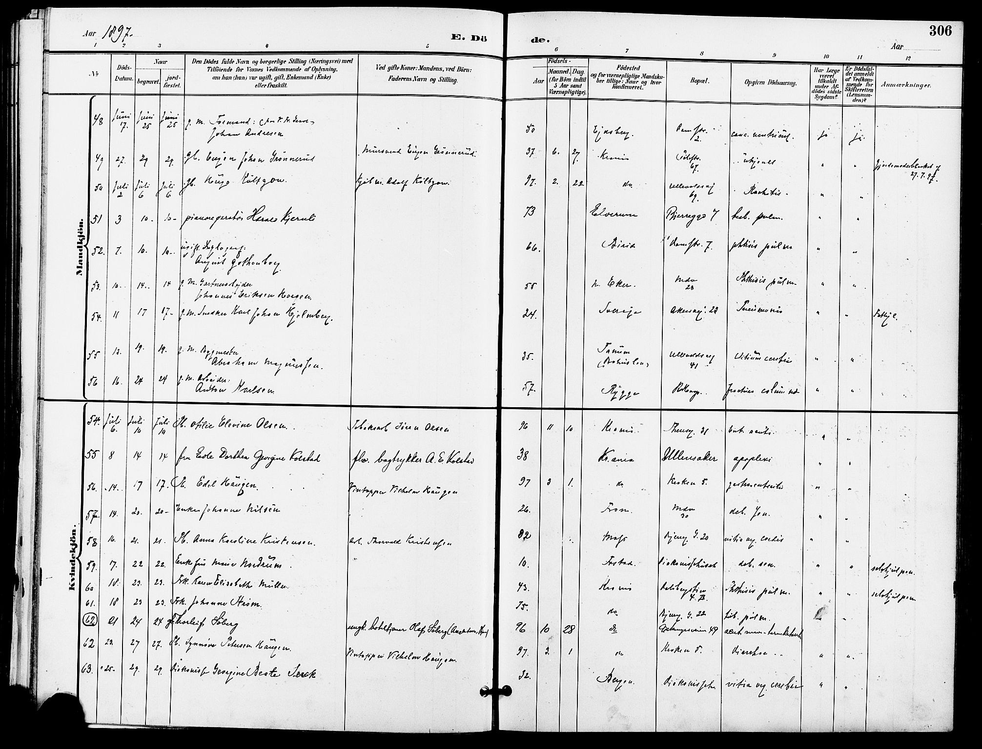 Gamle Aker prestekontor Kirkebøker, AV/SAO-A-10617a/F/L0011: Parish register (official) no. 11, 1896-1901, p. 306