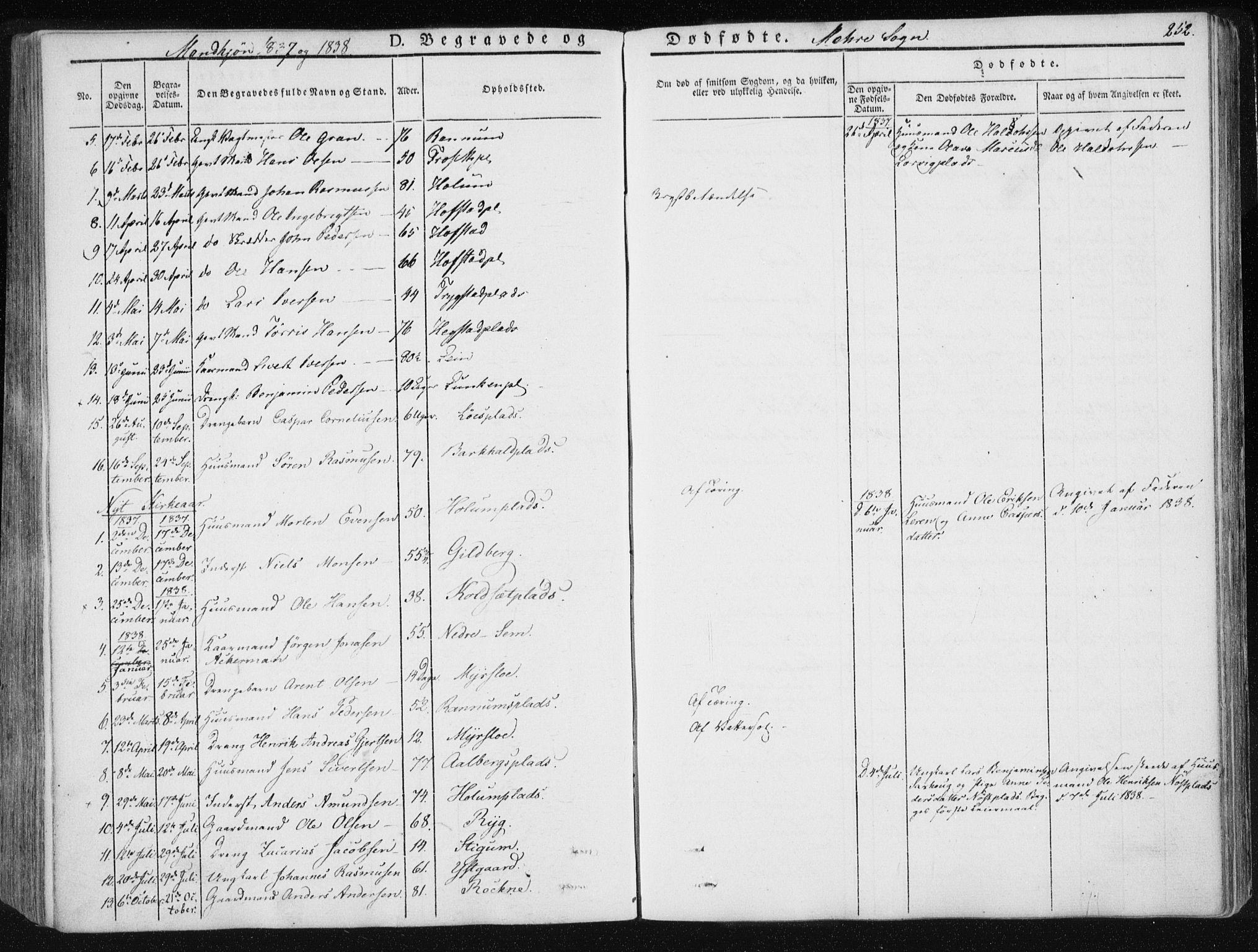 Ministerialprotokoller, klokkerbøker og fødselsregistre - Nord-Trøndelag, SAT/A-1458/735/L0339: Parish register (official) no. 735A06 /1, 1836-1848, p. 252