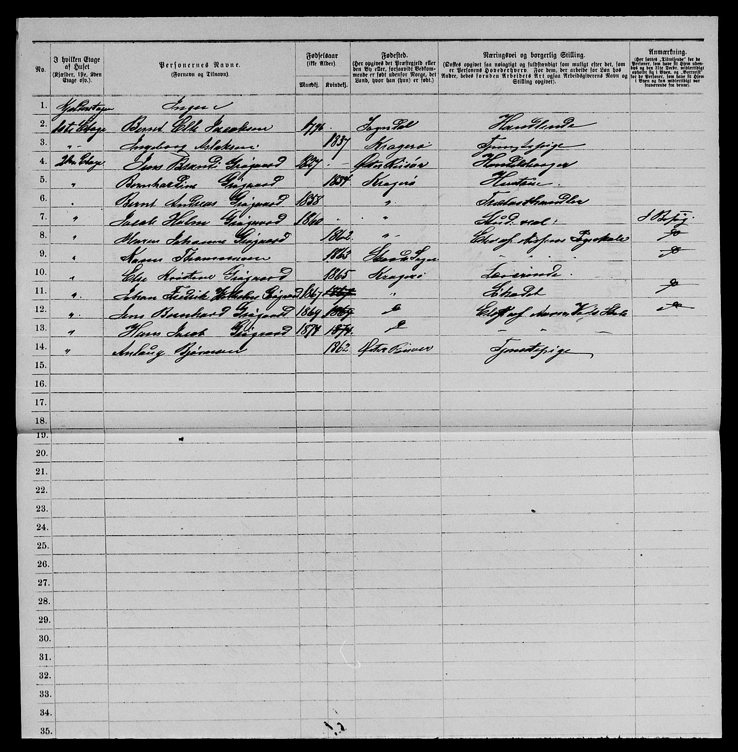 SAKO, 1885 census for 0801 Kragerø, 1885, p. 1301