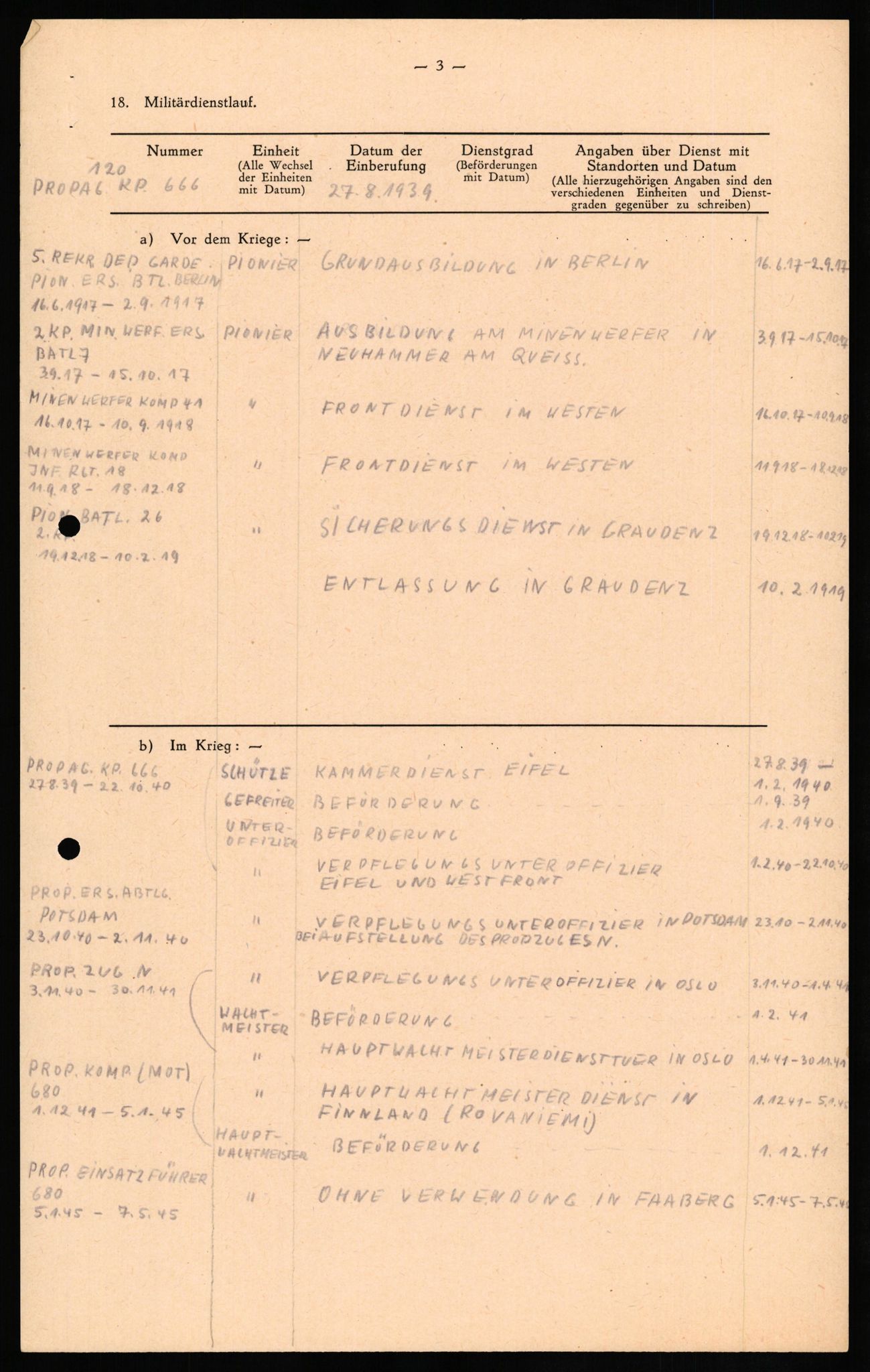 Forsvaret, Forsvarets overkommando II, AV/RA-RAFA-3915/D/Db/L0026: CI Questionaires. Tyske okkupasjonsstyrker i Norge. Tyskere., 1945-1946, p. 432