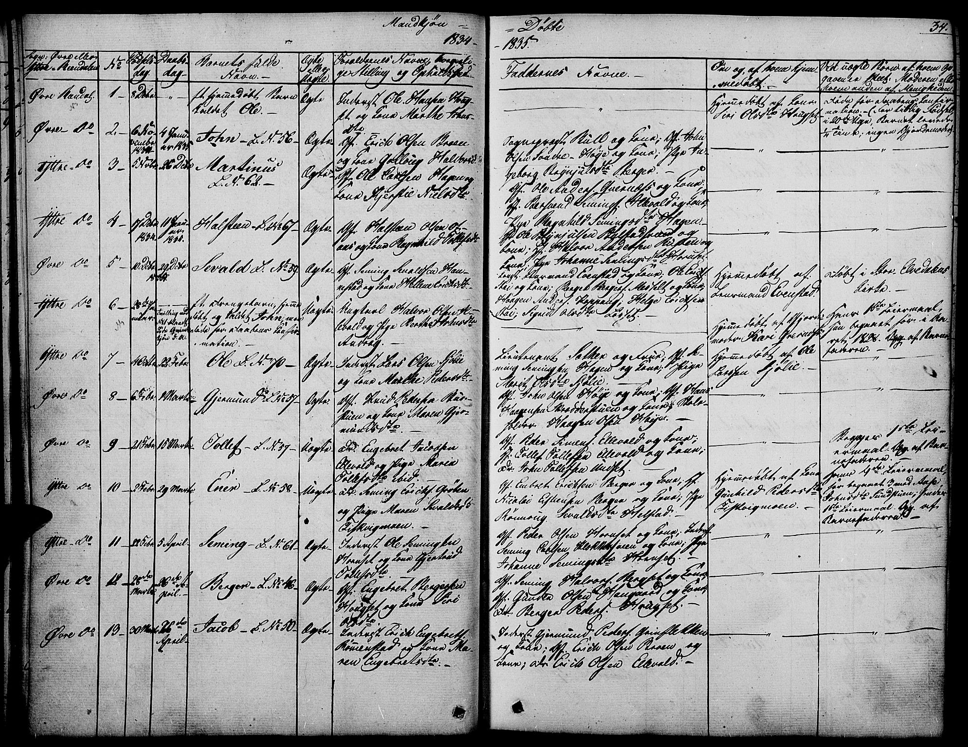 Rendalen prestekontor, SAH/PREST-054/H/Ha/Haa/L0004: Parish register (official) no. 4, 1829-1852, p. 34
