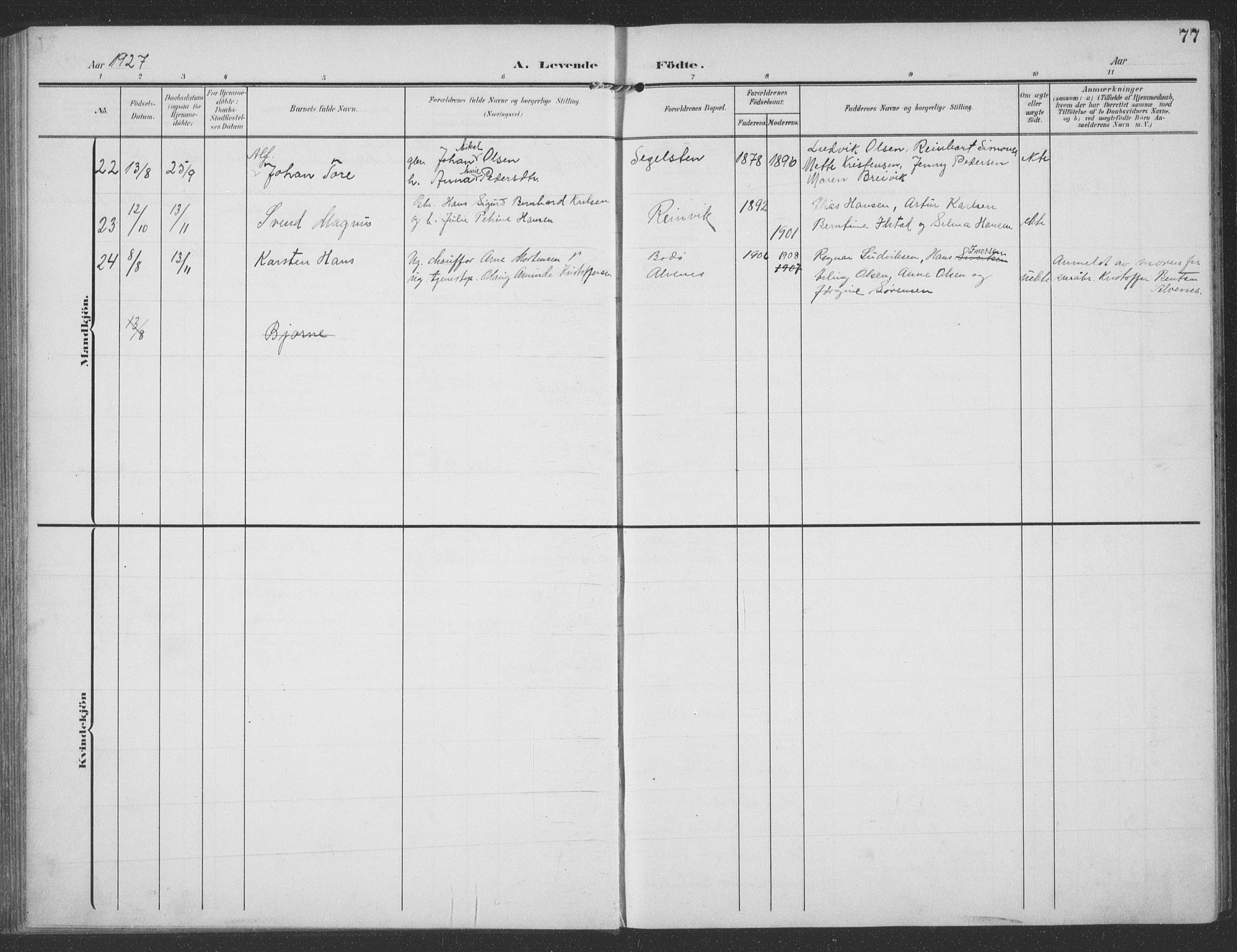 Ministerialprotokoller, klokkerbøker og fødselsregistre - Nordland, SAT/A-1459/858/L0835: Parish register (copy) no. 858C02, 1904-1940, p. 77