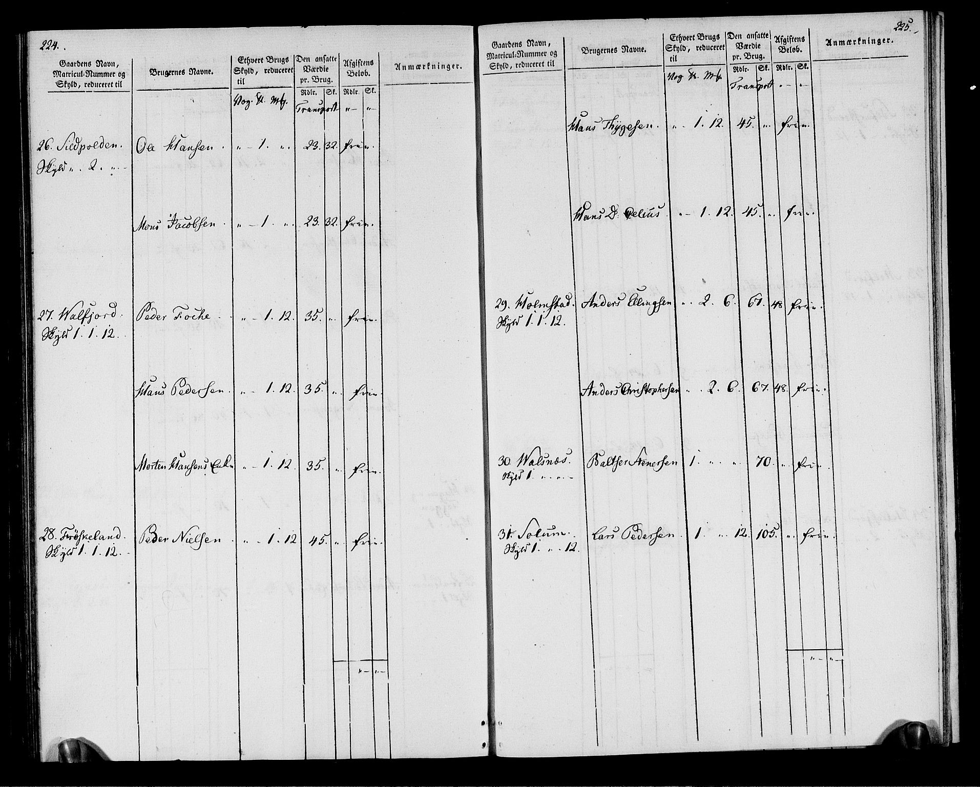 Rentekammeret inntil 1814, Realistisk ordnet avdeling, RA/EA-4070/N/Ne/Nea/L0164: Vesterålen, Andenes og Lofoten fogderi. Oppebørselsregister, 1803, p. 115