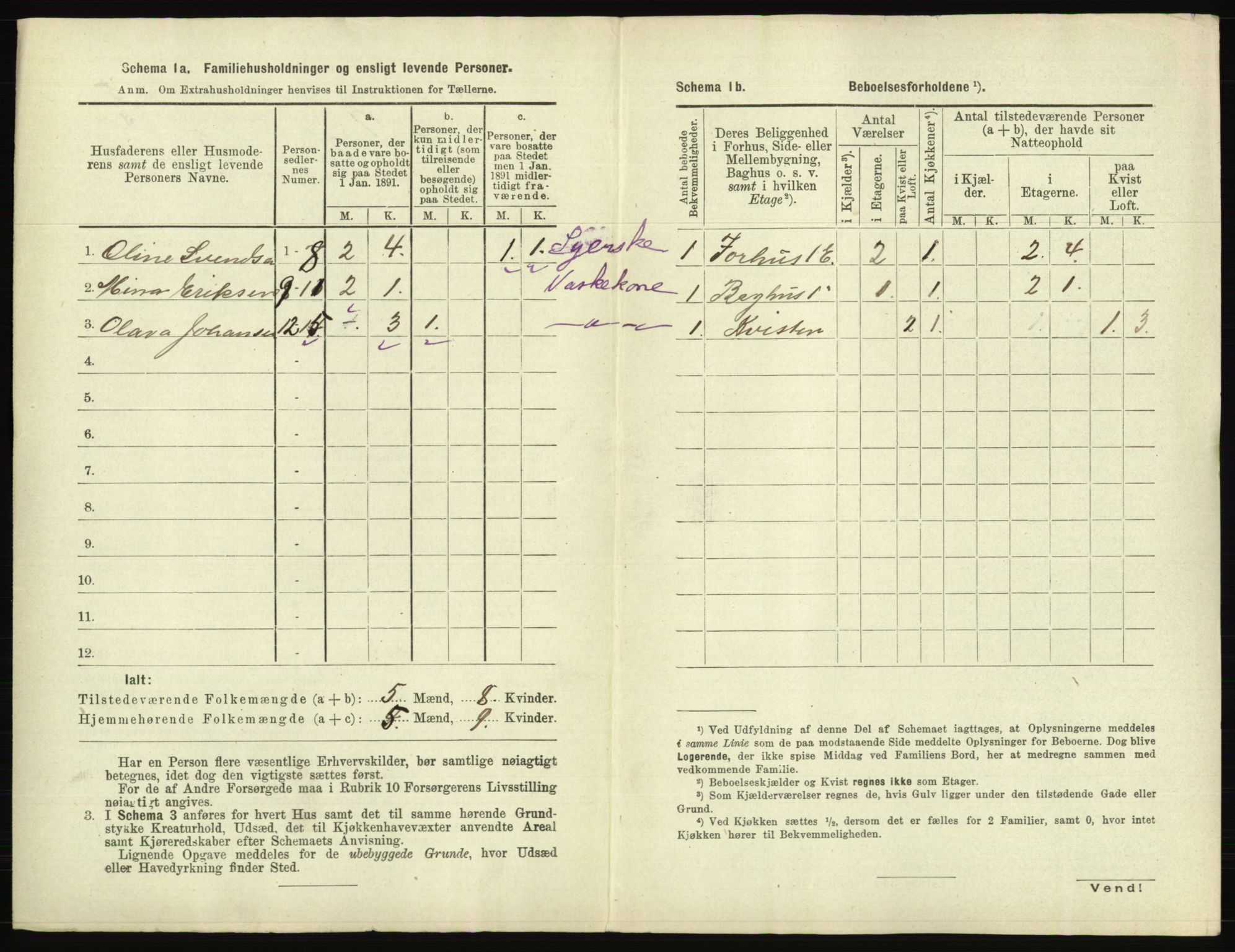 RA, 1891 census for 0104 Moss, 1891, p. 1085