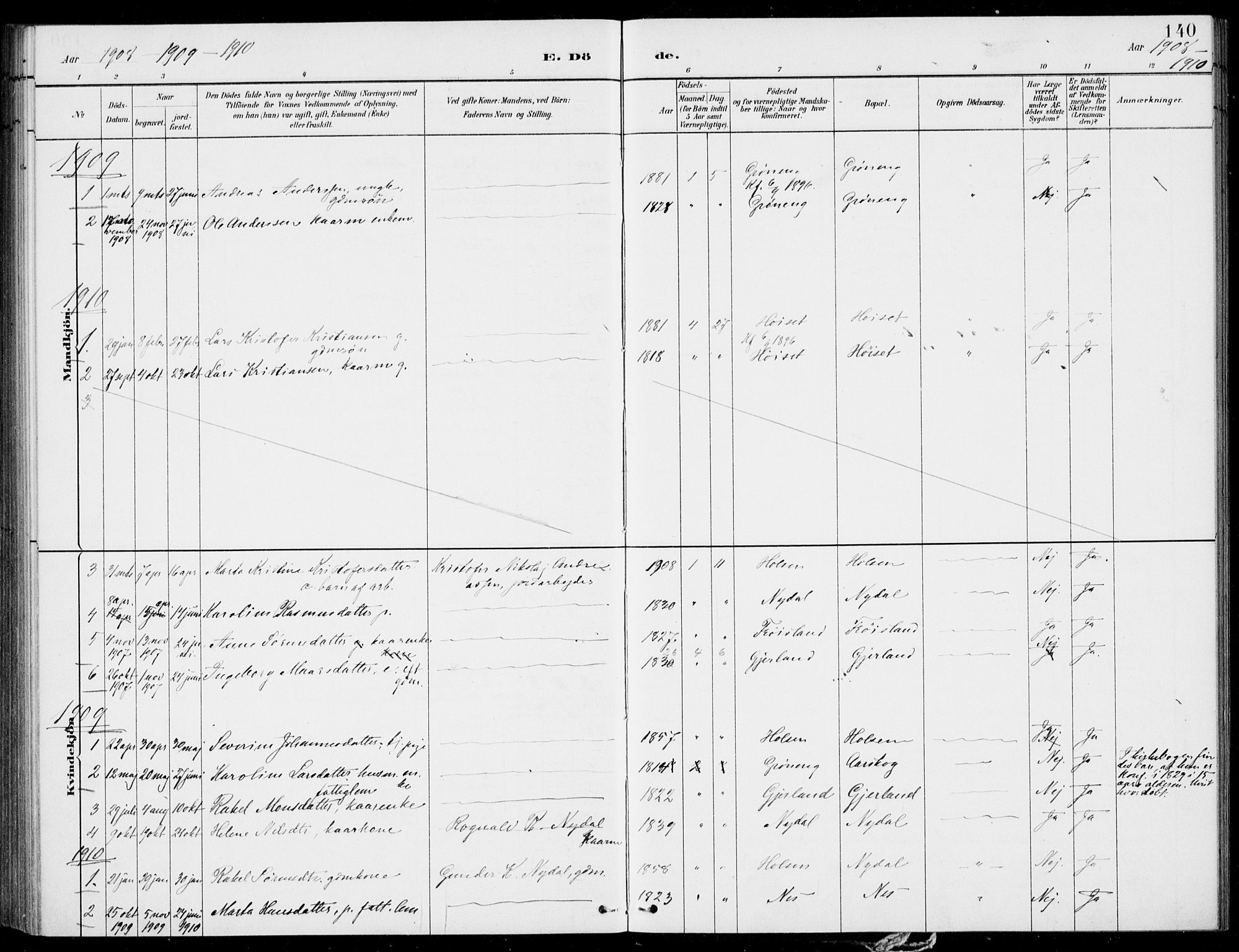 Førde sokneprestembete, SAB/A-79901/H/Haa/Haac/L0001: Parish register (official) no. C  1, 1881-1920, p. 140