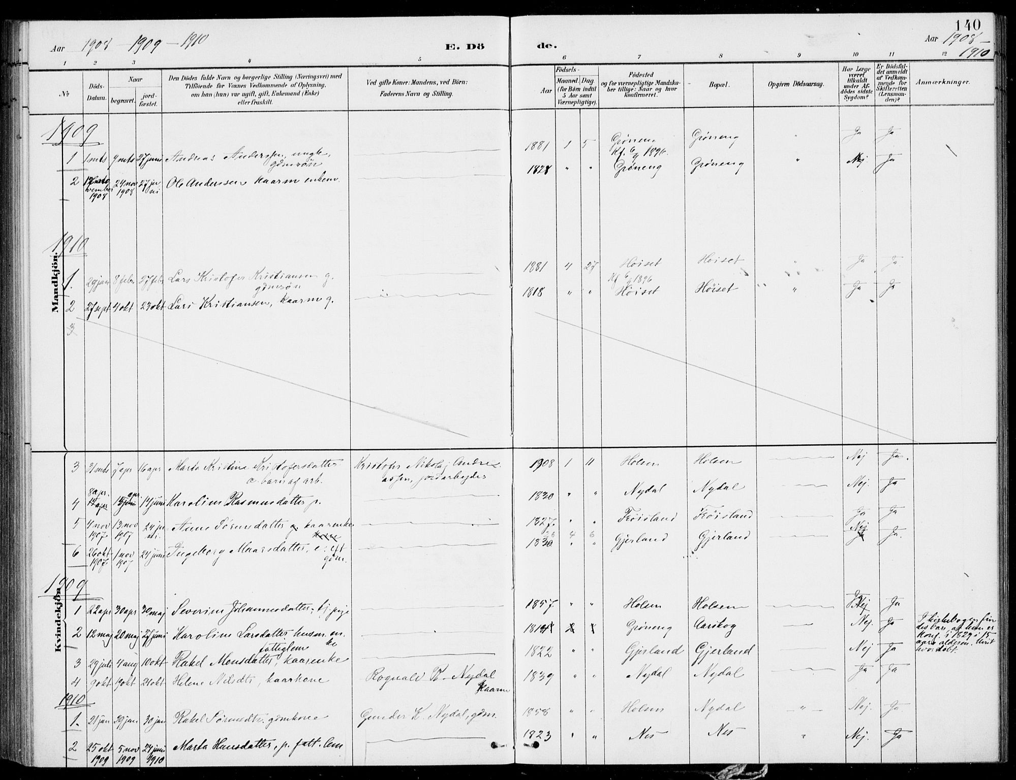 Førde sokneprestembete, AV/SAB-A-79901/H/Haa/Haac/L0001: Parish register (official) no. C  1, 1881-1920, p. 140