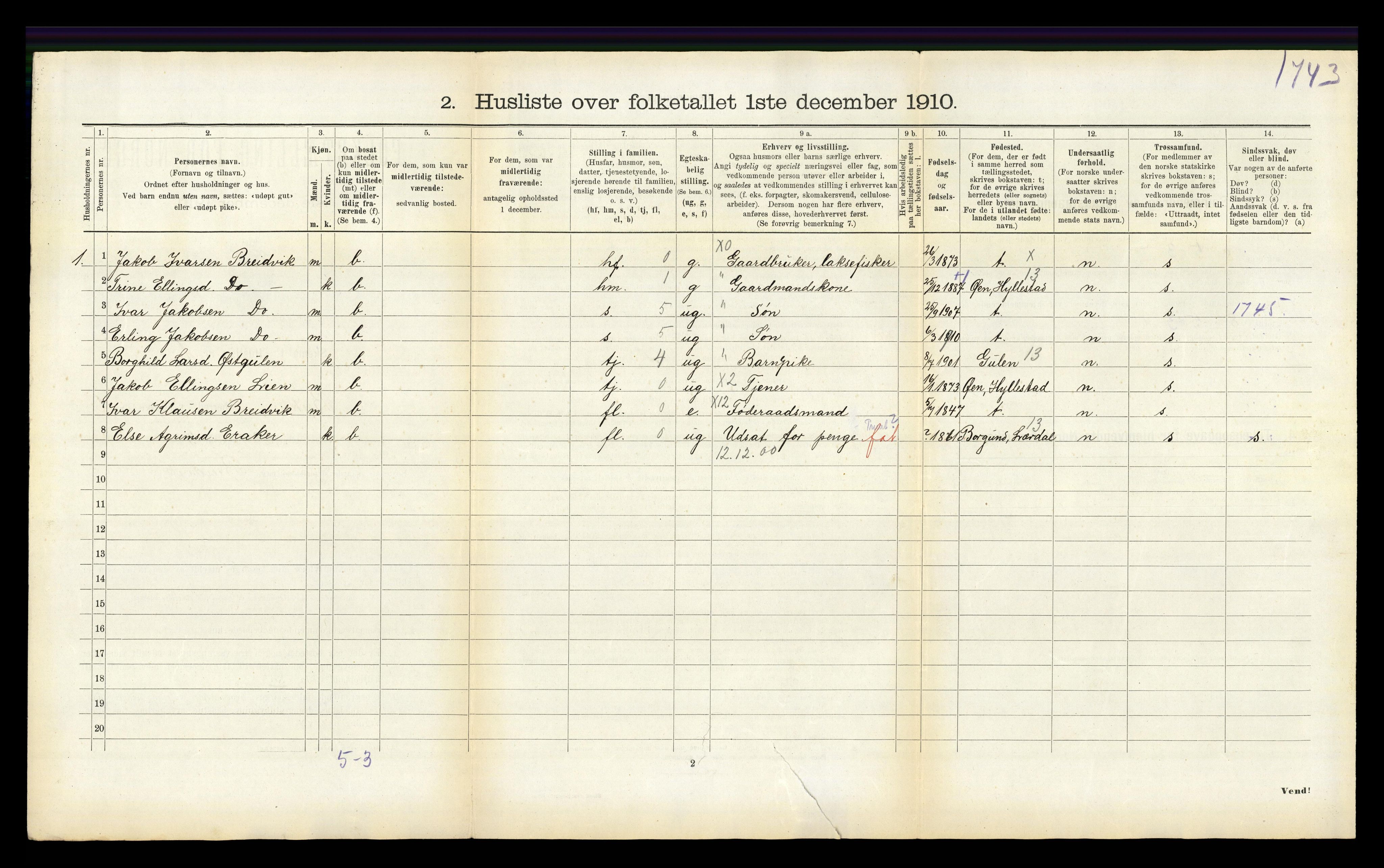 RA, 1910 census for Brekke, 1910, p. 258