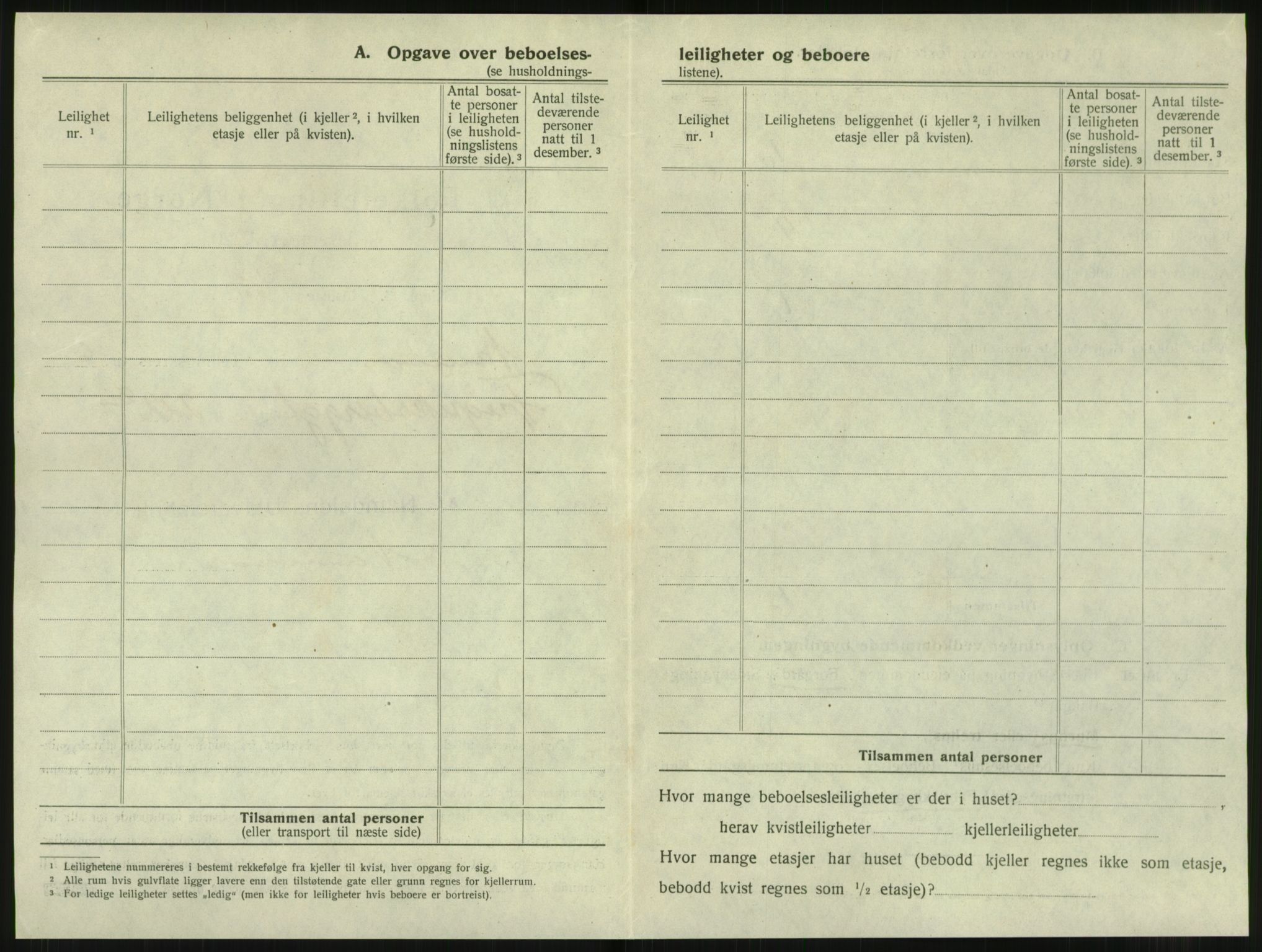 SAT, 1920 census for Namsos, 1920, p. 730