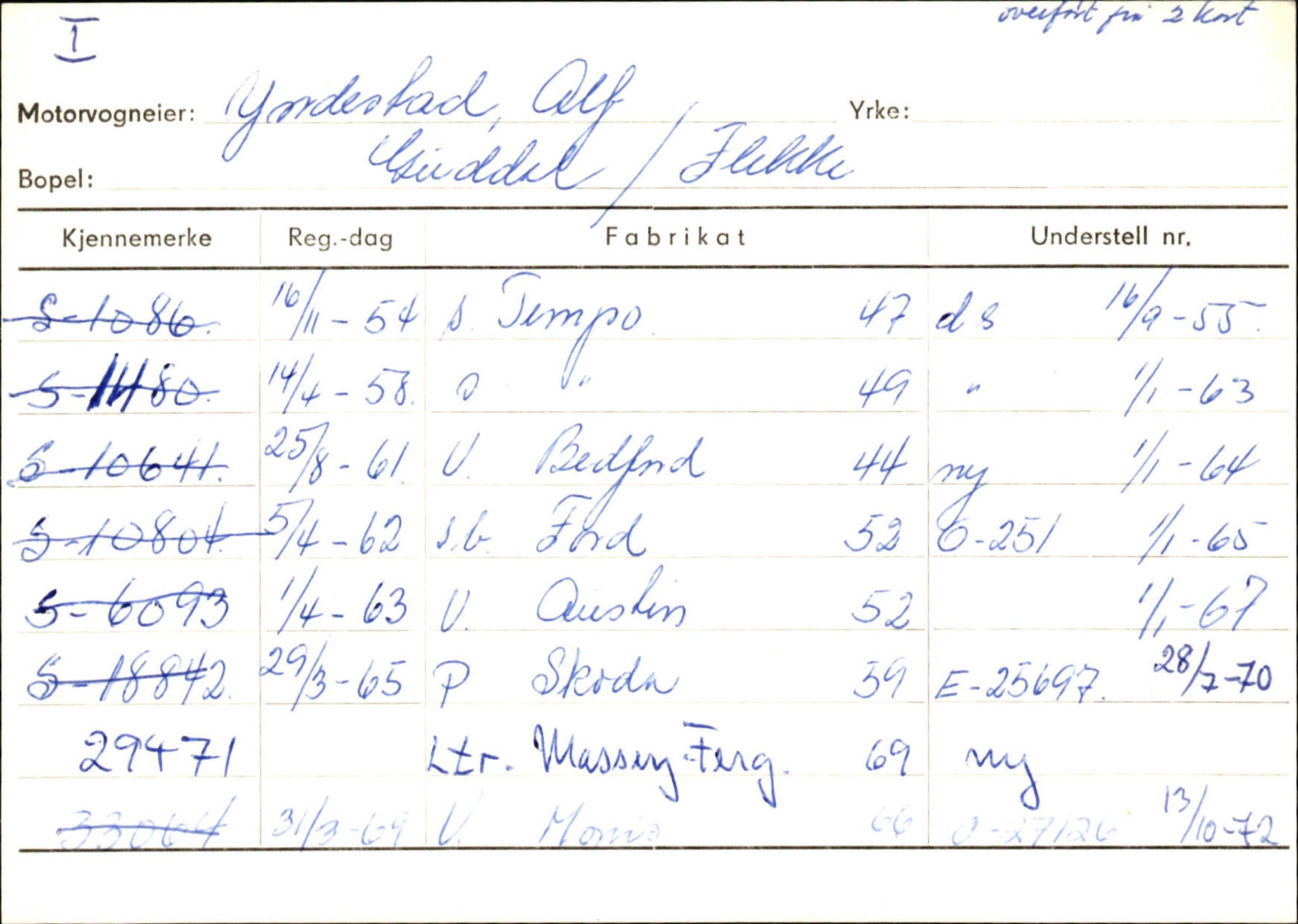 Statens vegvesen, Sogn og Fjordane vegkontor, SAB/A-5301/4/F/L0126: Eigarregister Fjaler M-Å. Leikanger A-Å, 1945-1975, p. 672