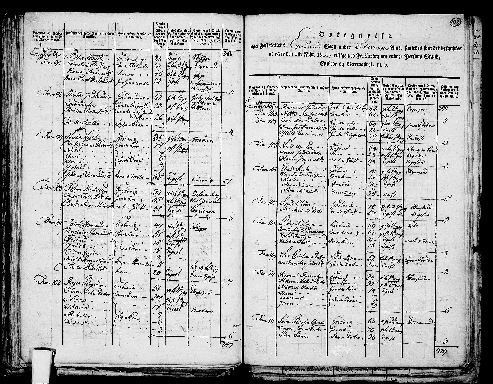 RA, 1801 census for 1116P Eigersund, 1801, p. 107b-108a