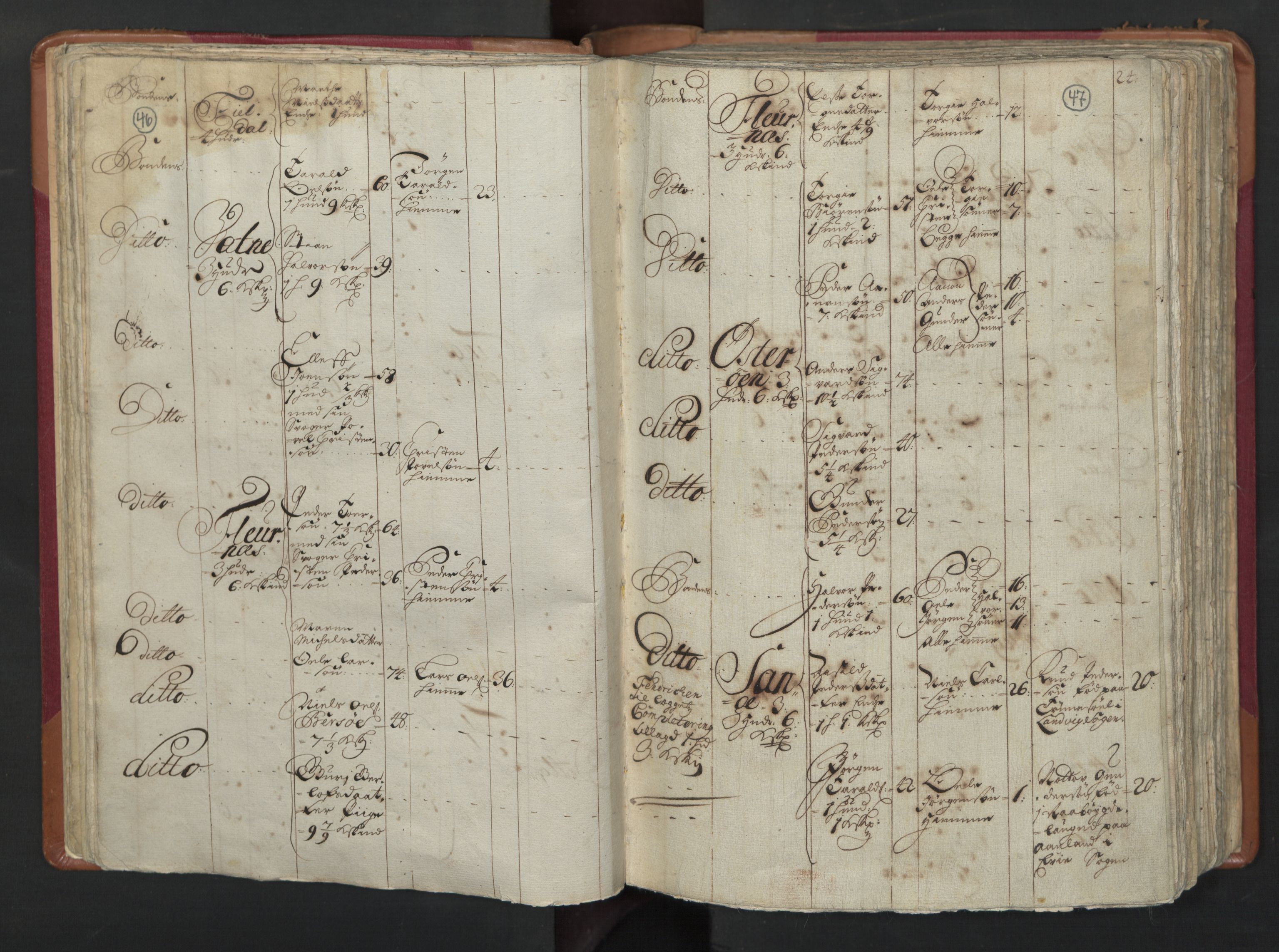 RA, Census (manntall) 1701, no. 3: Nedenes fogderi, 1701, p. 46-47