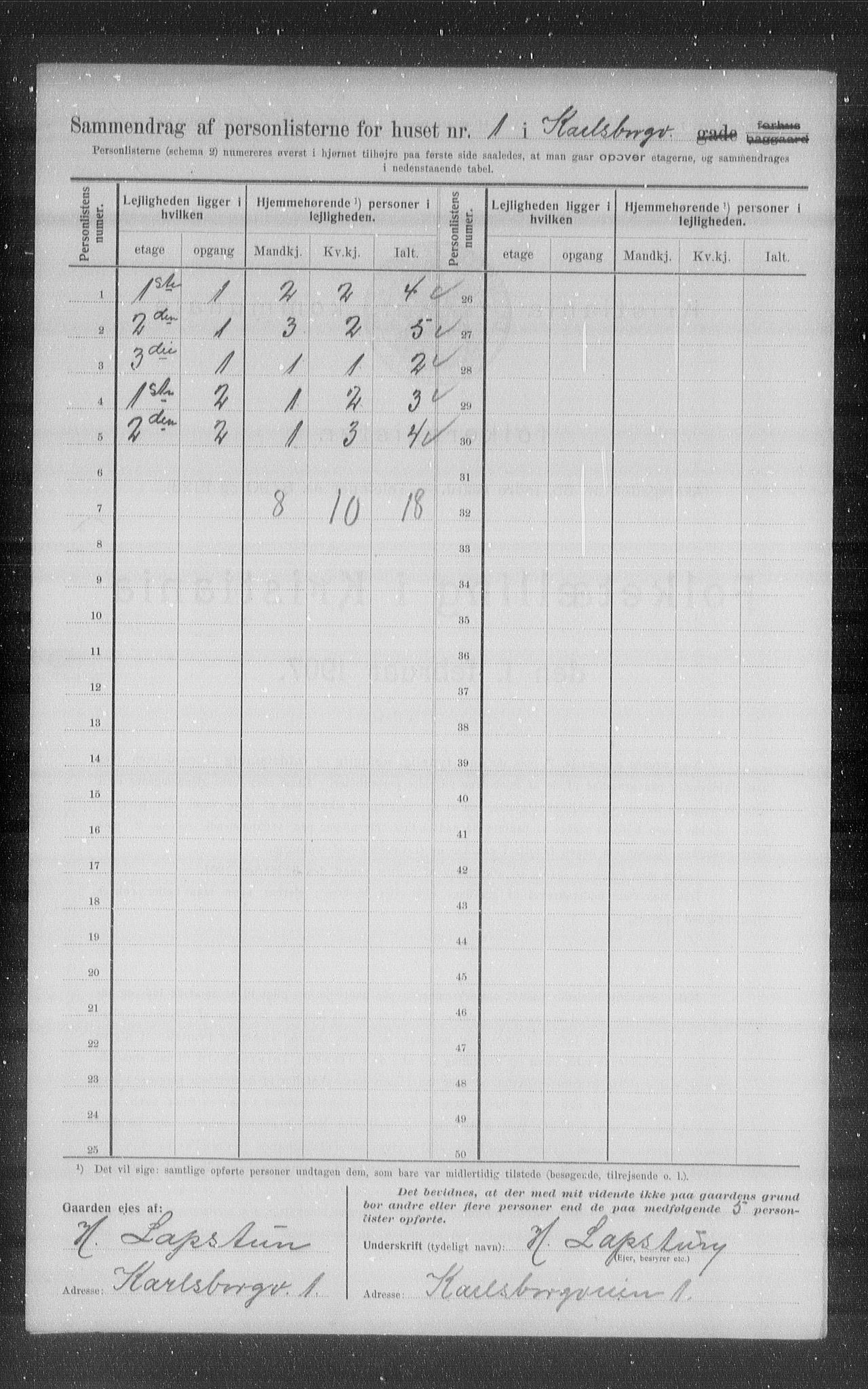 OBA, Municipal Census 1907 for Kristiania, 1907, p. 24954