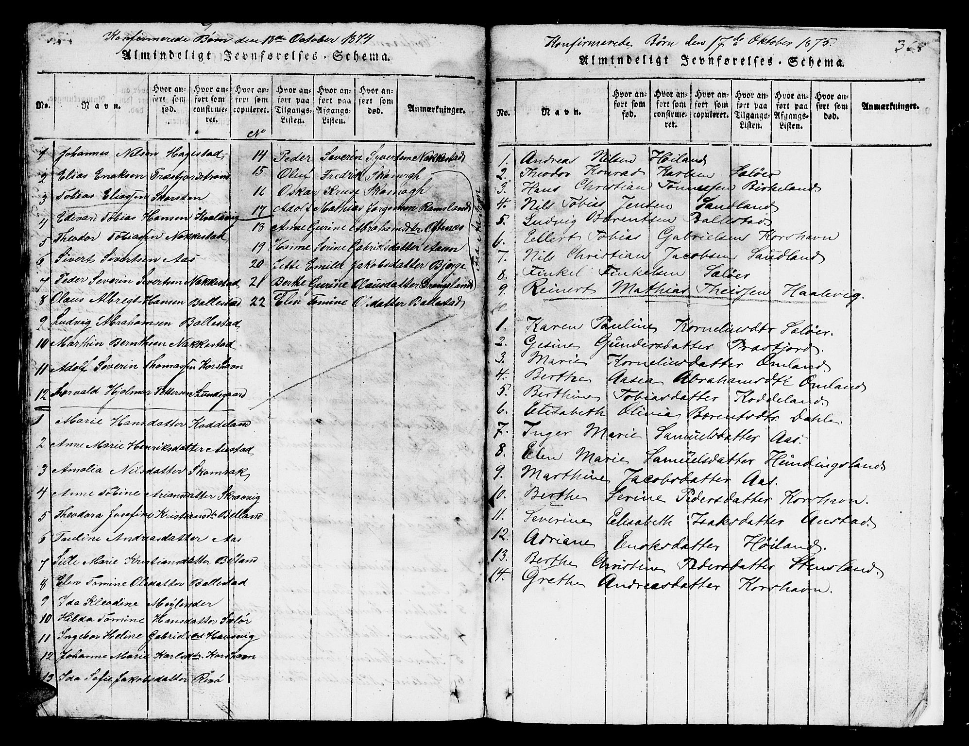 Lyngdal sokneprestkontor, SAK/1111-0029/F/Fb/Fba/L0001: Parish register (copy) no. B 1, 1816-1876, p. 367