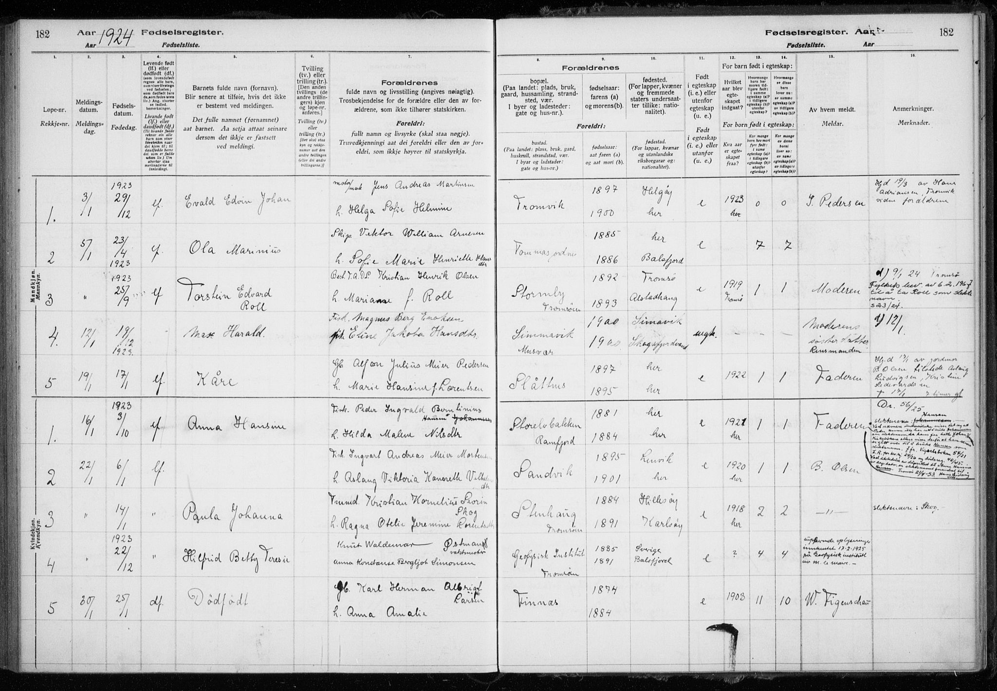 Tromsøysund sokneprestkontor, AV/SATØ-S-1304/H/Ha/L0079: Birth register no. 79, 1916-1924, p. 182