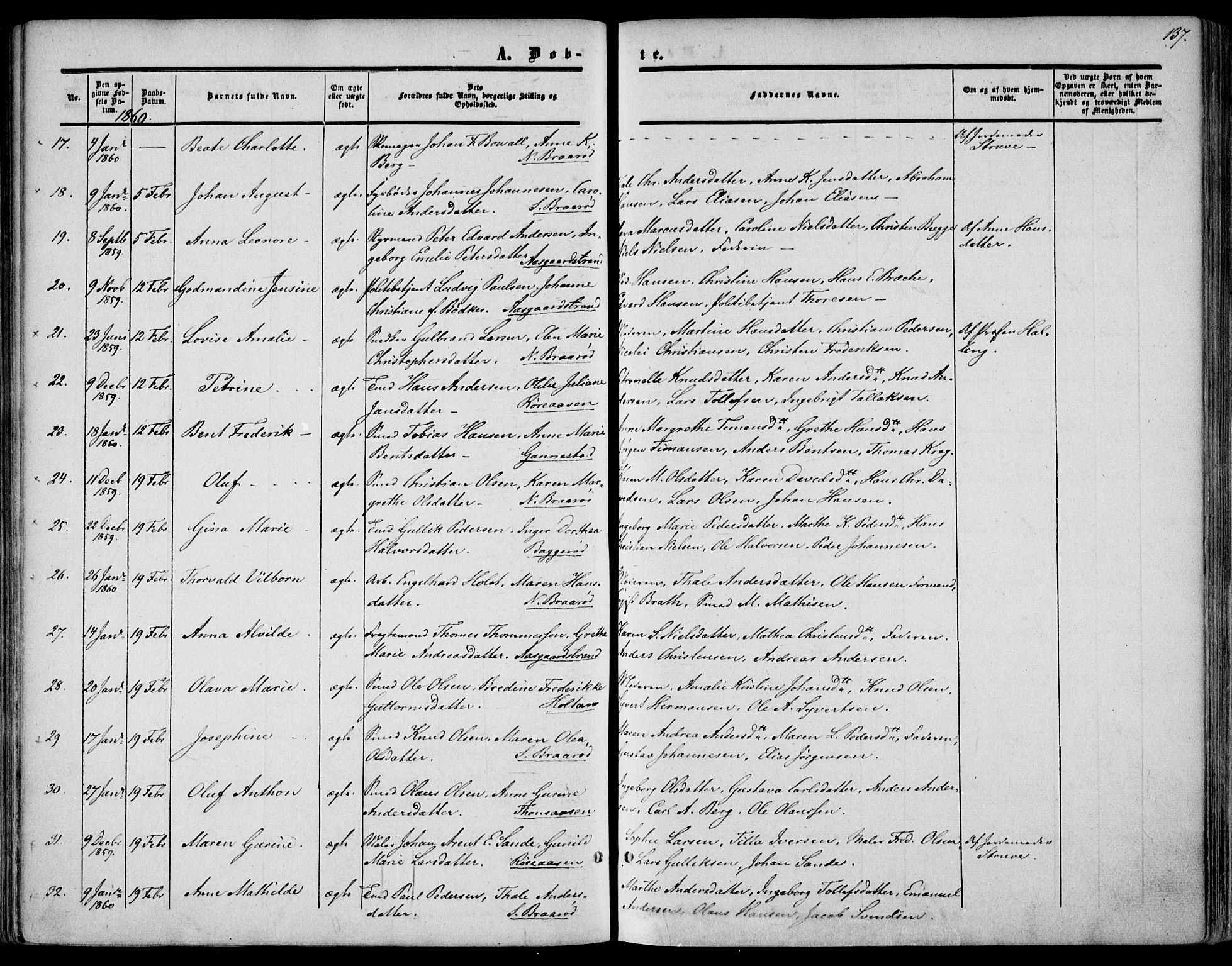 Borre kirkebøker, AV/SAKO-A-338/F/Fa/L0006: Parish register (official) no. I 6, 1852-1862, p. 137