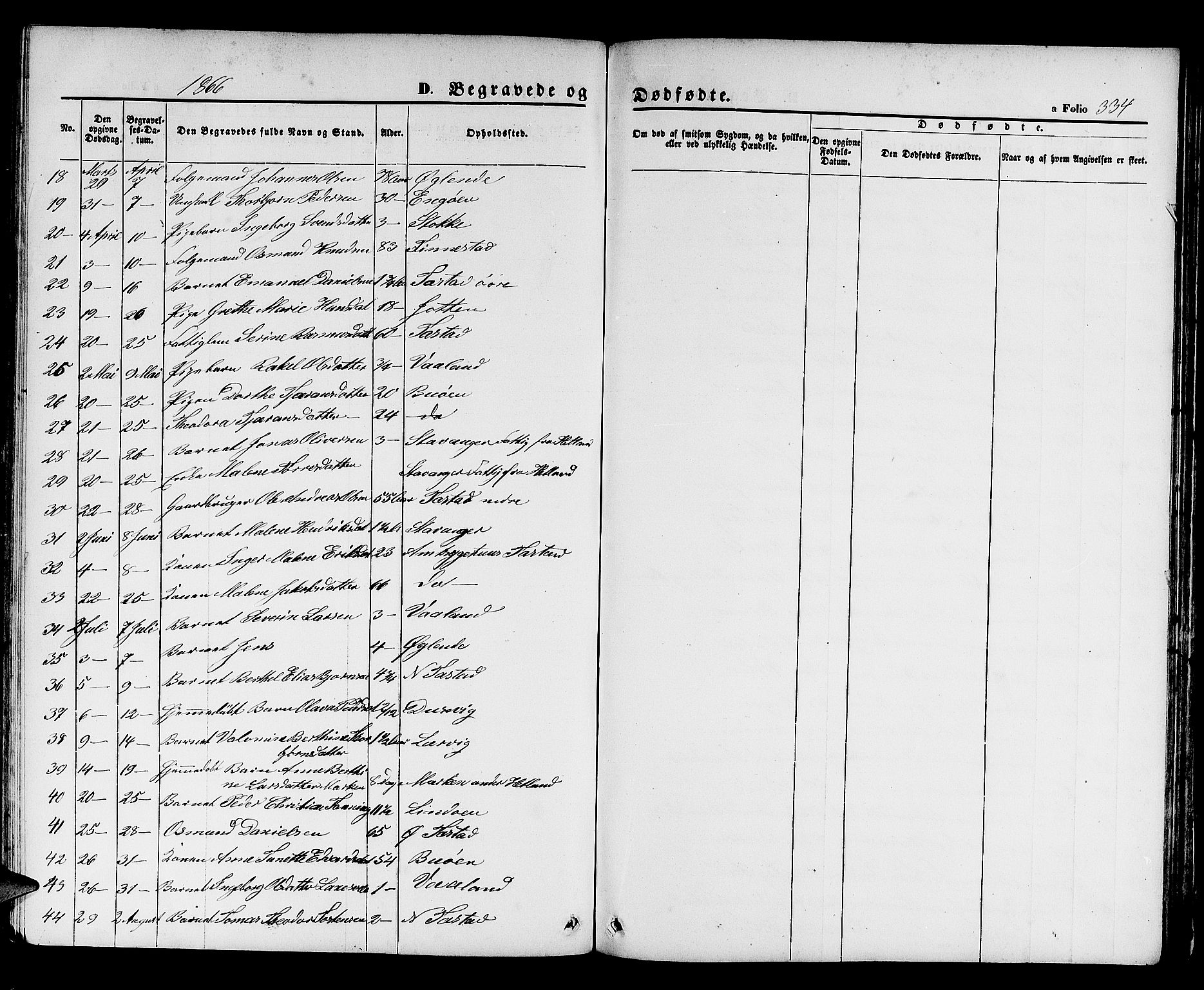 Hetland sokneprestkontor, SAST/A-101826/30/30BB/L0003: Parish register (copy) no. B 3, 1863-1877, p. 334