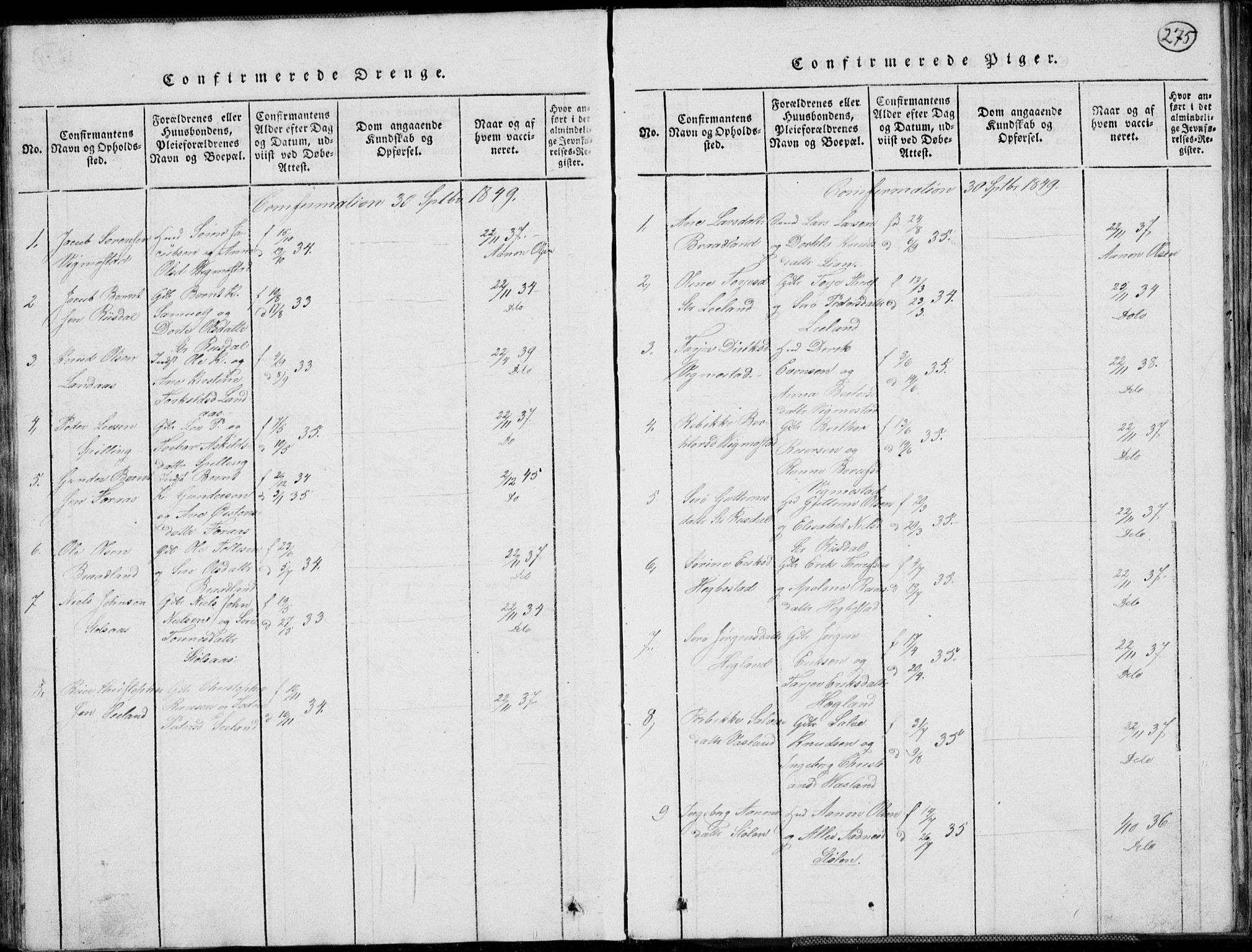 Nord-Audnedal sokneprestkontor, AV/SAK-1111-0032/F/Fb/Fbb/L0001: Parish register (copy) no. B 1, 1816-1858, p. 275