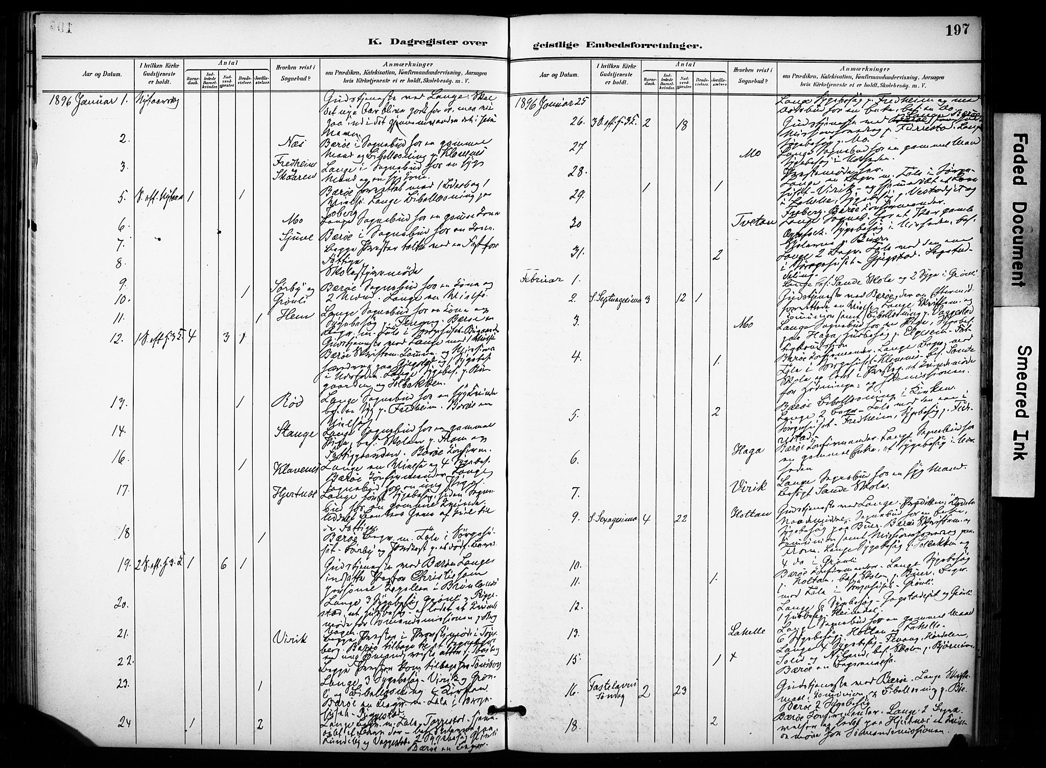 Sandar kirkebøker, SAKO/A-243/F/Fa/L0015: Parish register (official) no. 15, 1896-1907, p. 197