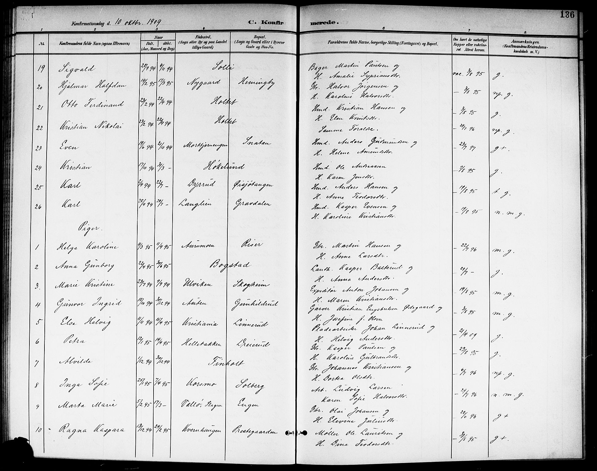 Aurskog prestekontor Kirkebøker, SAO/A-10304a/G/Ga/L0004: Parish register (copy) no. I 4, 1901-1921, p. 136