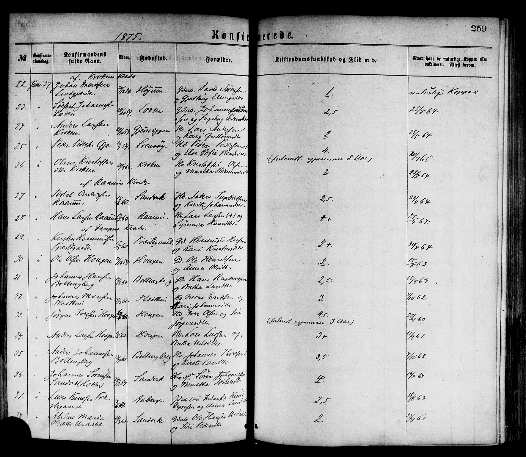 Luster sokneprestembete, SAB/A-81101/H/Haa/Haaa/L0010: Parish register (official) no. A 10, 1871-1886, p. 259
