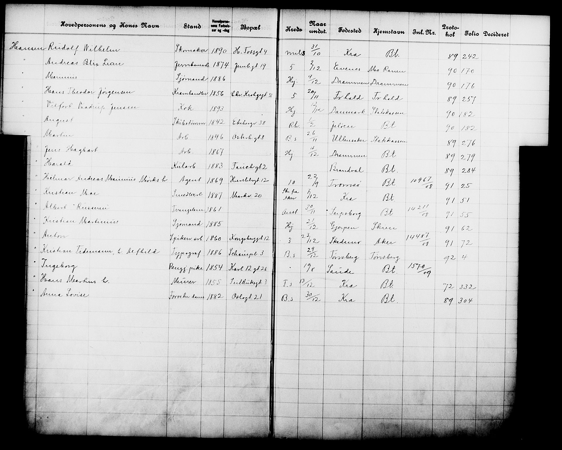 Fattigvesenet, OBA/A-20045/Fb/L0027: Hjemstavnsregister, 1908, p. 81
