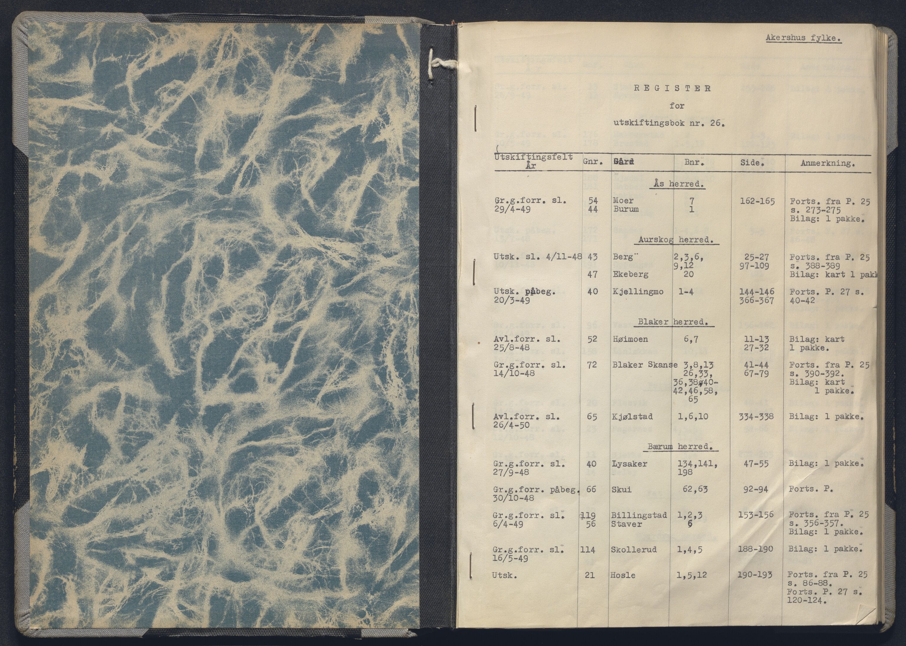 Akershus og Oslo jordskifterett, AV/SAO-A-10121/F/Fa/L0026: Forhandlingsprotokoll, 1948-1950