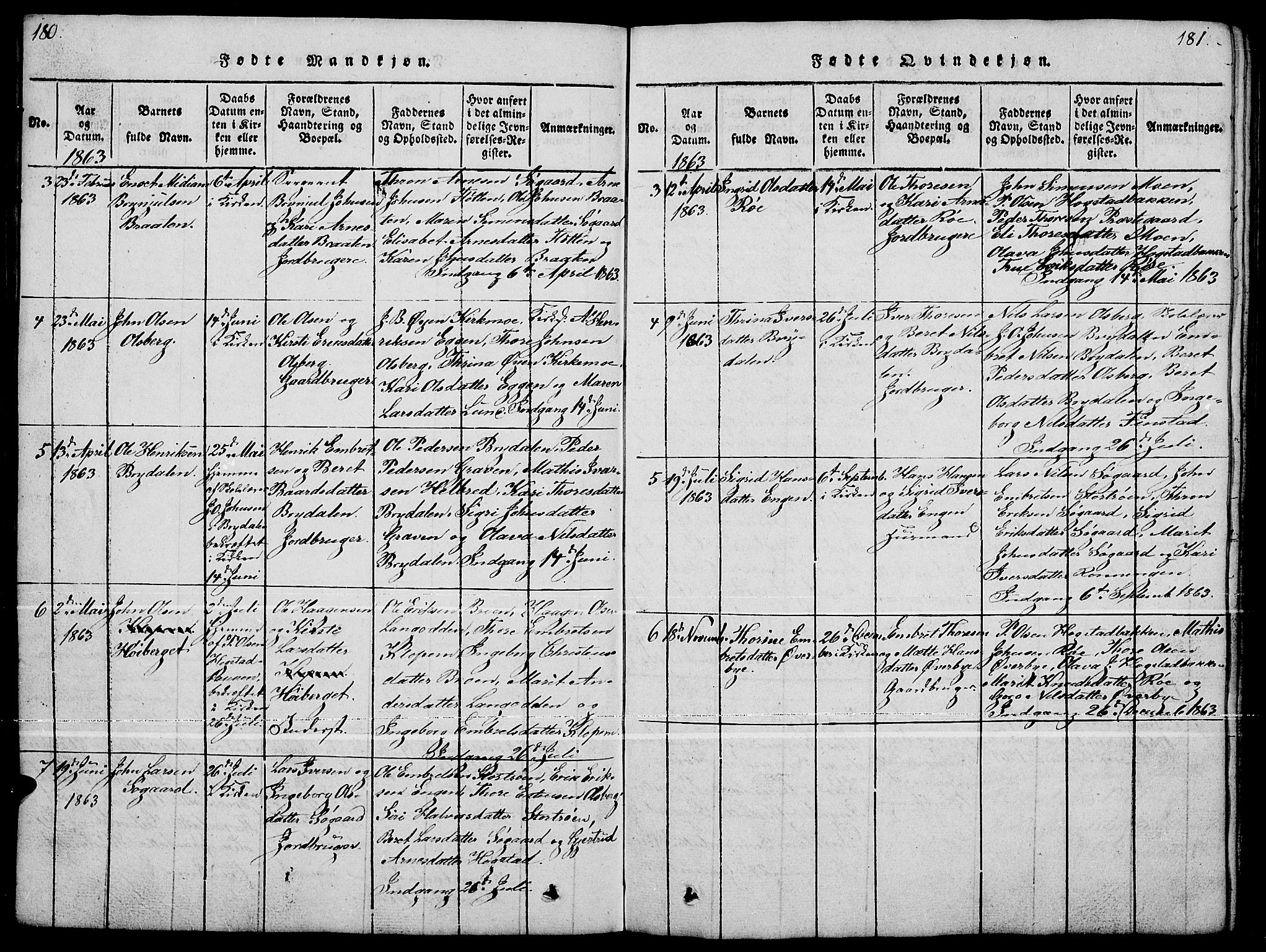 Tynset prestekontor, SAH/PREST-058/H/Ha/Hab/L0004: Parish register (copy) no. 4, 1814-1879, p. 180-181