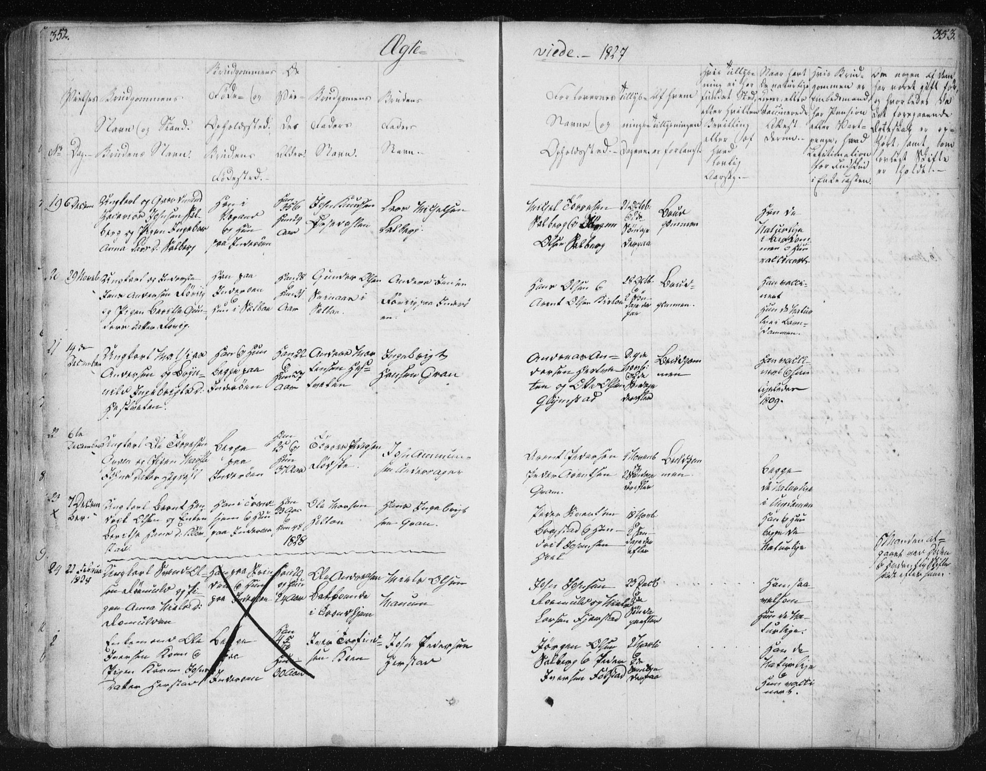 Ministerialprotokoller, klokkerbøker og fødselsregistre - Nord-Trøndelag, SAT/A-1458/730/L0276: Parish register (official) no. 730A05, 1822-1830, p. 352-353