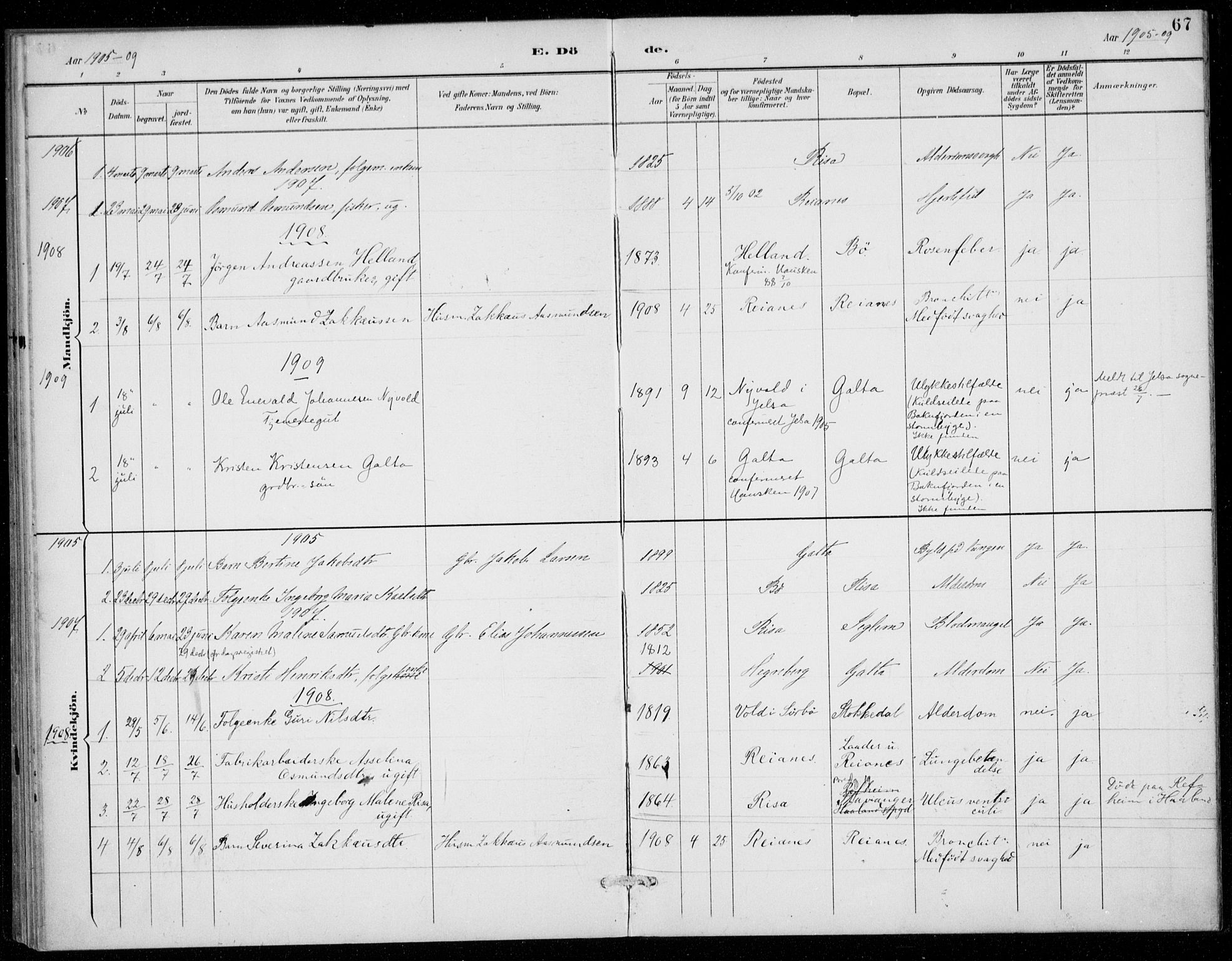 Rennesøy sokneprestkontor, SAST/A -101827/H/Ha/Haa/L0016: Parish register (official) no. A 16, 1891-1924, p. 67