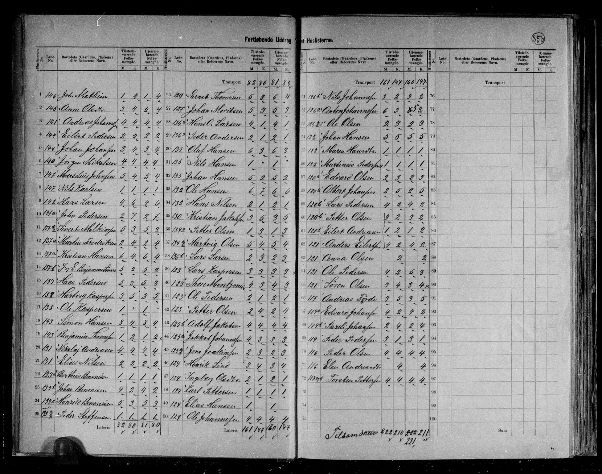 RA, 1891 census for 1838 Gildeskål, 1891, p. 27