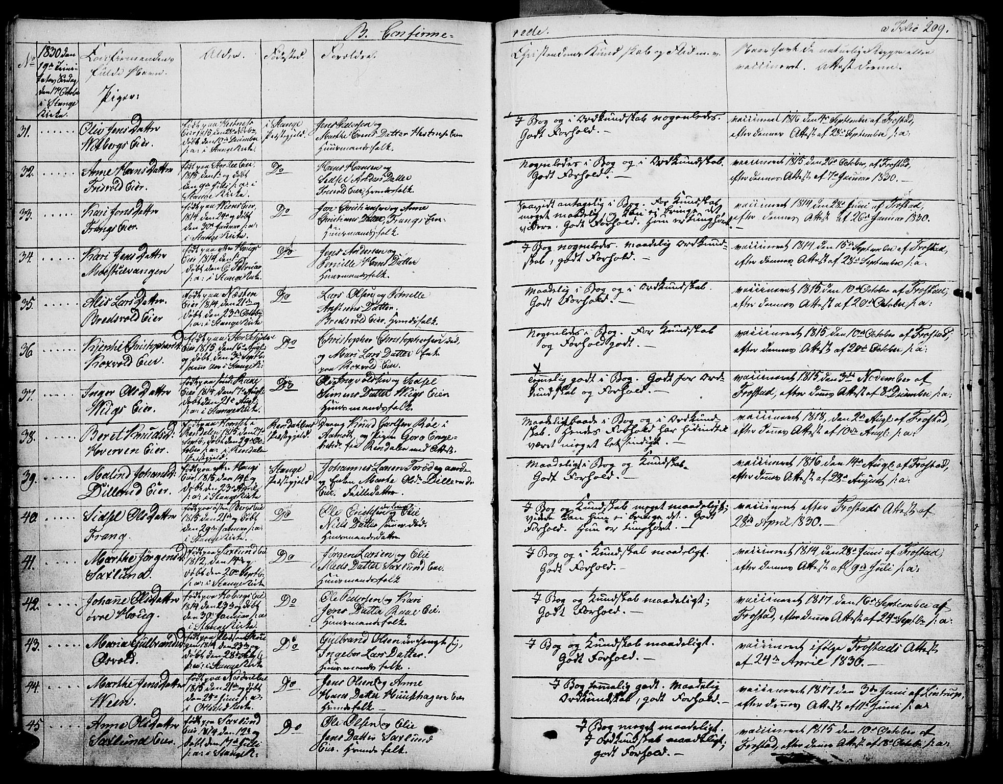 Stange prestekontor, AV/SAH-PREST-002/K/L0009: Parish register (official) no. 9, 1826-1835, p. 209