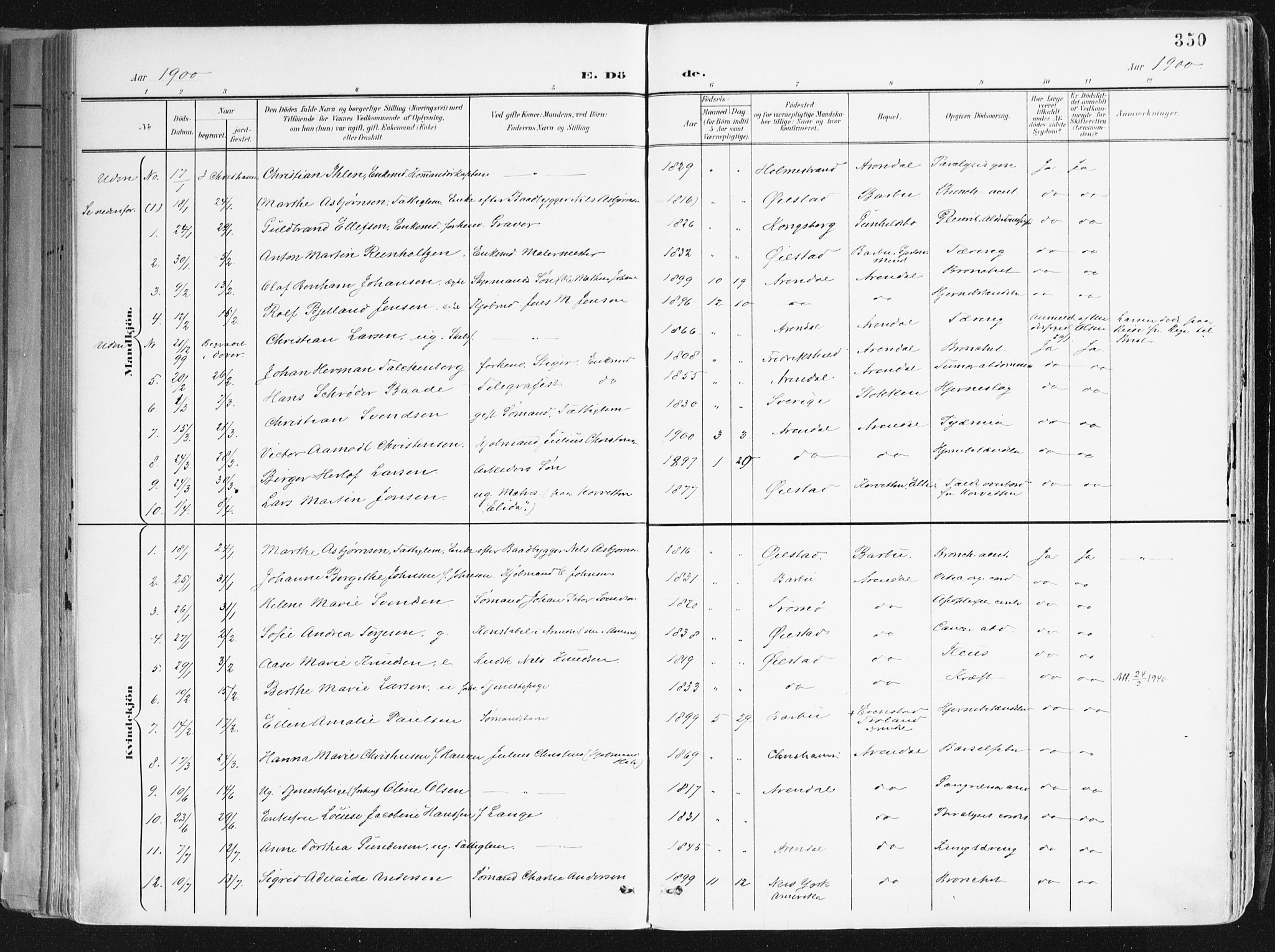 Arendal sokneprestkontor, Trefoldighet, SAK/1111-0040/F/Fa/L0010: Parish register (official) no. A 10, 1900-1919, p. 350