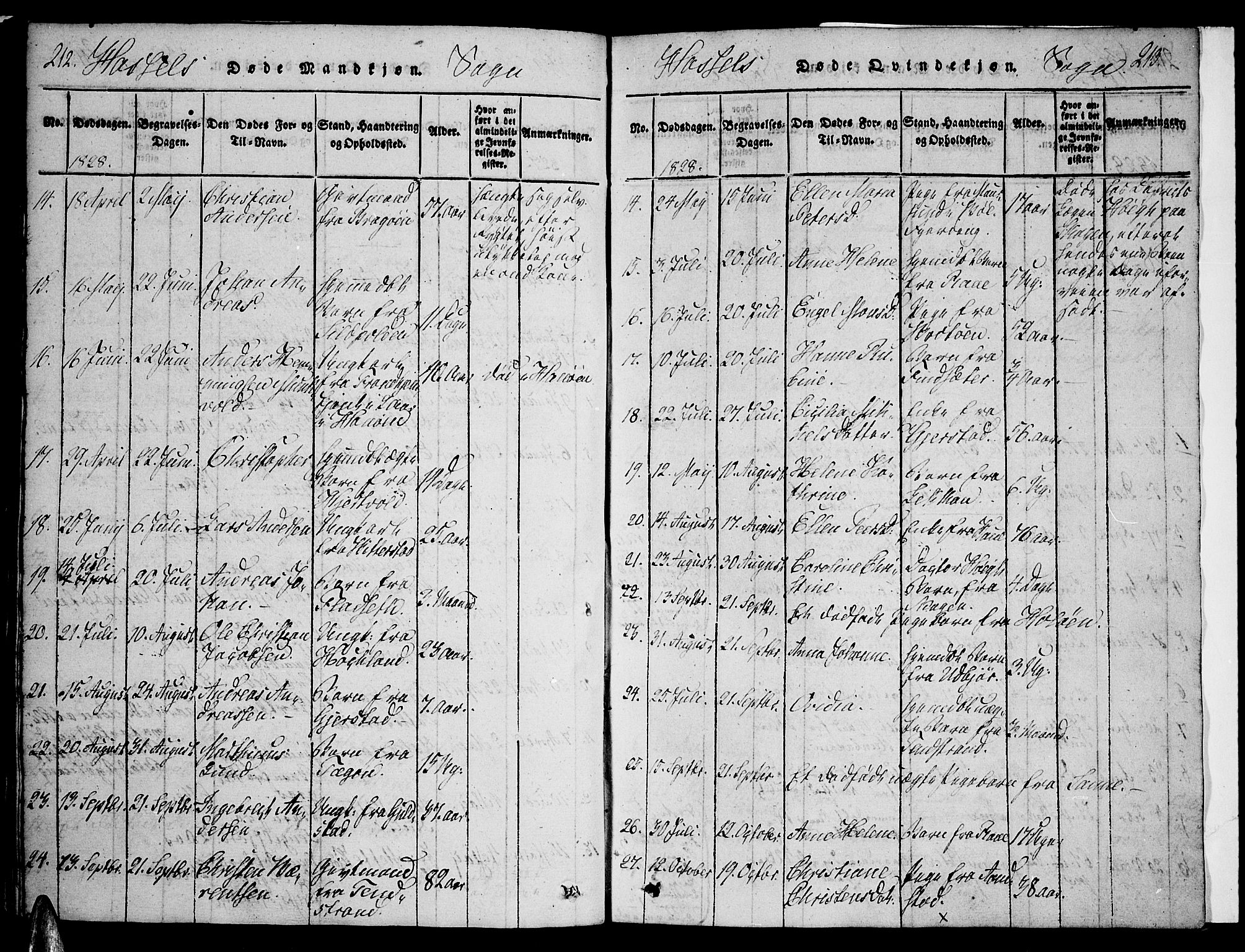 Ministerialprotokoller, klokkerbøker og fødselsregistre - Nordland, AV/SAT-A-1459/888/L1237: Parish register (official) no. 888A05 /1, 1820-1836, p. 212-213