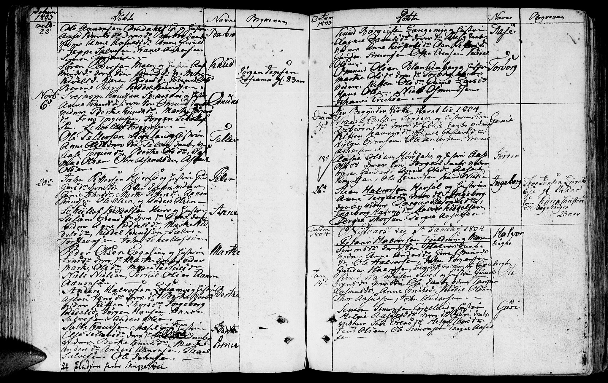 Froland sokneprestkontor, AV/SAK-1111-0013/F/Fb/L0005: Parish register (copy) no. B 5, 1786-1816, p. 64