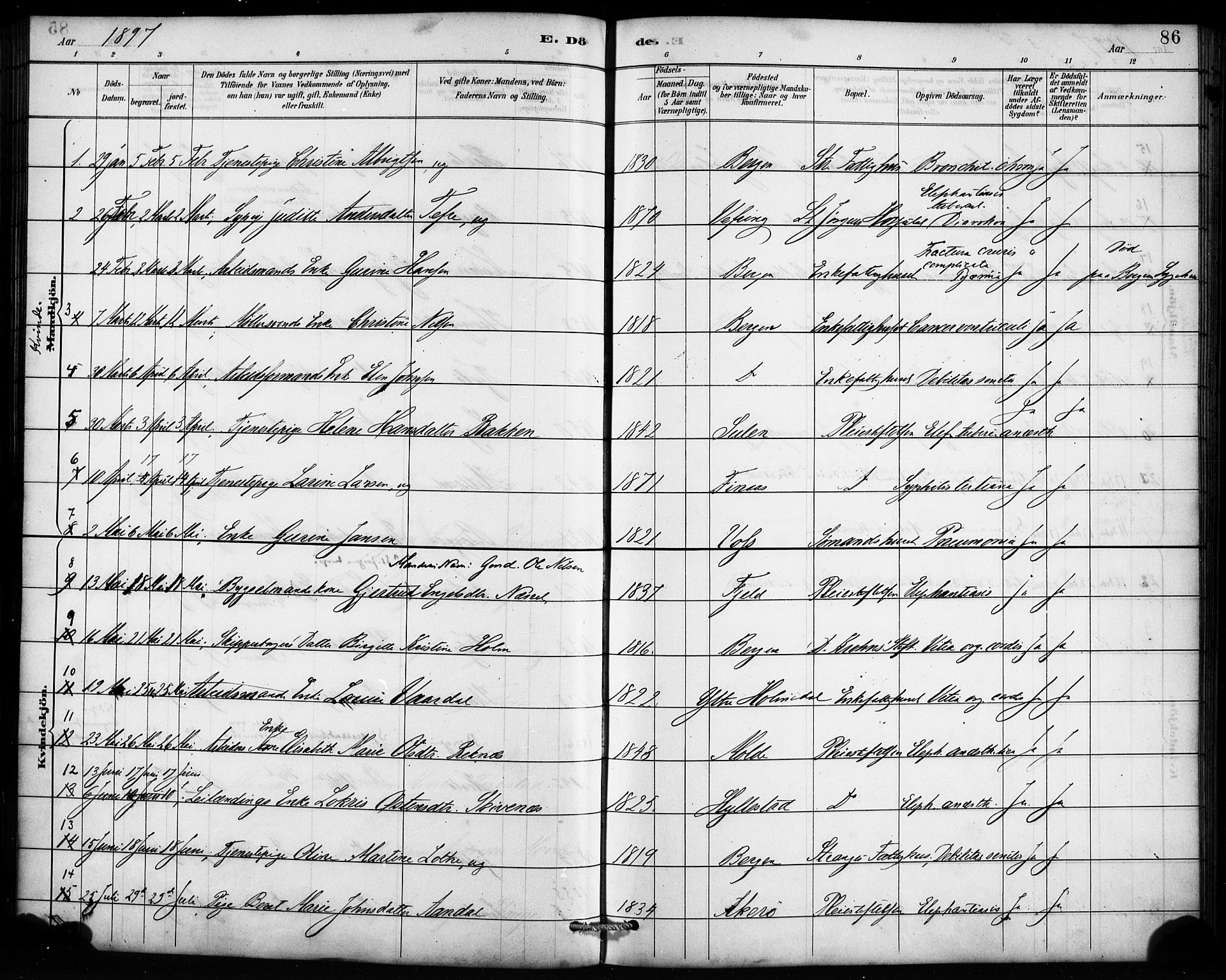 St. Jørgens hospital og Årstad sokneprestembete, AV/SAB-A-99934: Parish register (official) no. A 13, 1886-1906, p. 86