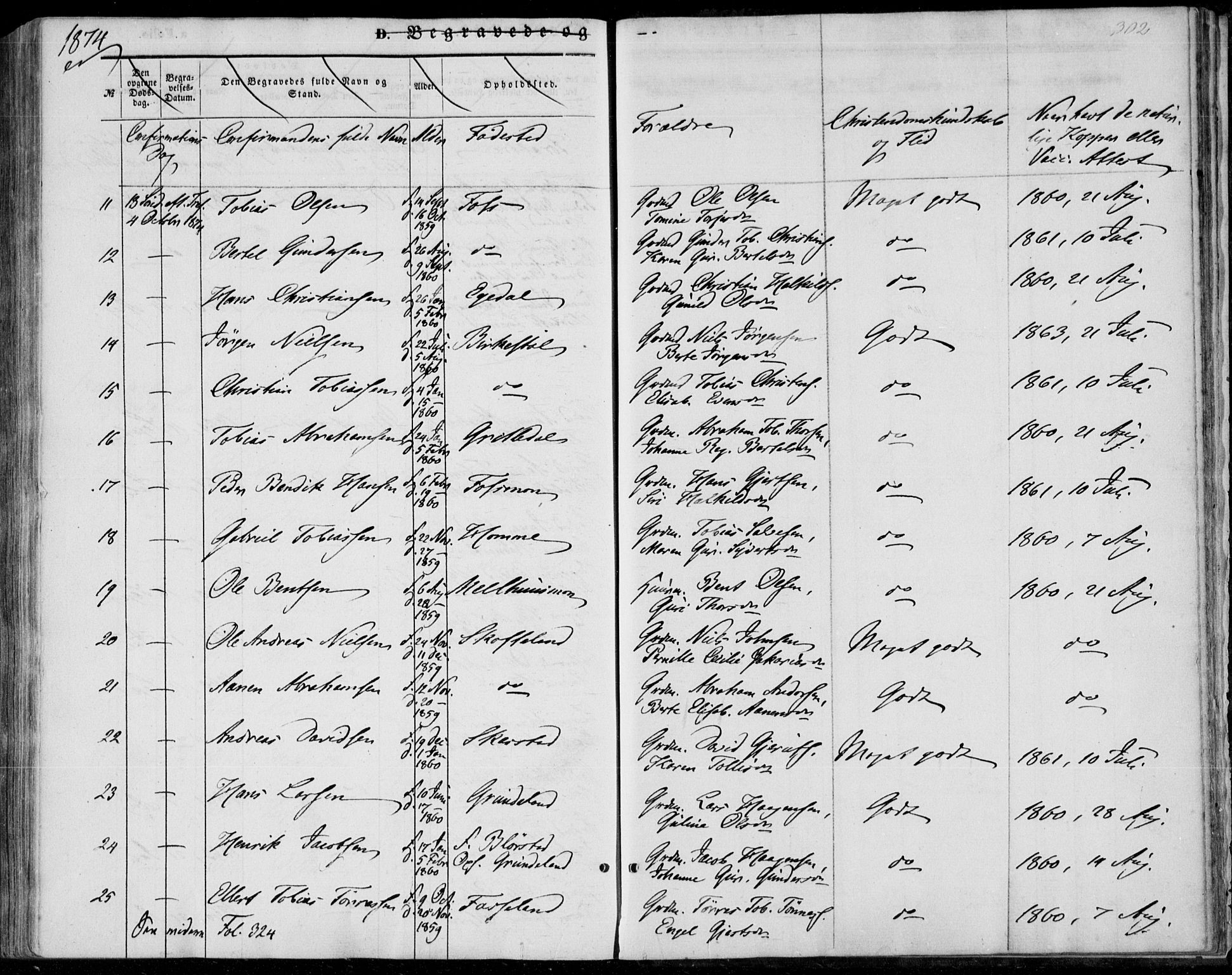 Sør-Audnedal sokneprestkontor, AV/SAK-1111-0039/F/Fa/Fab/L0007: Parish register (official) no. A 7, 1855-1876, p. 302