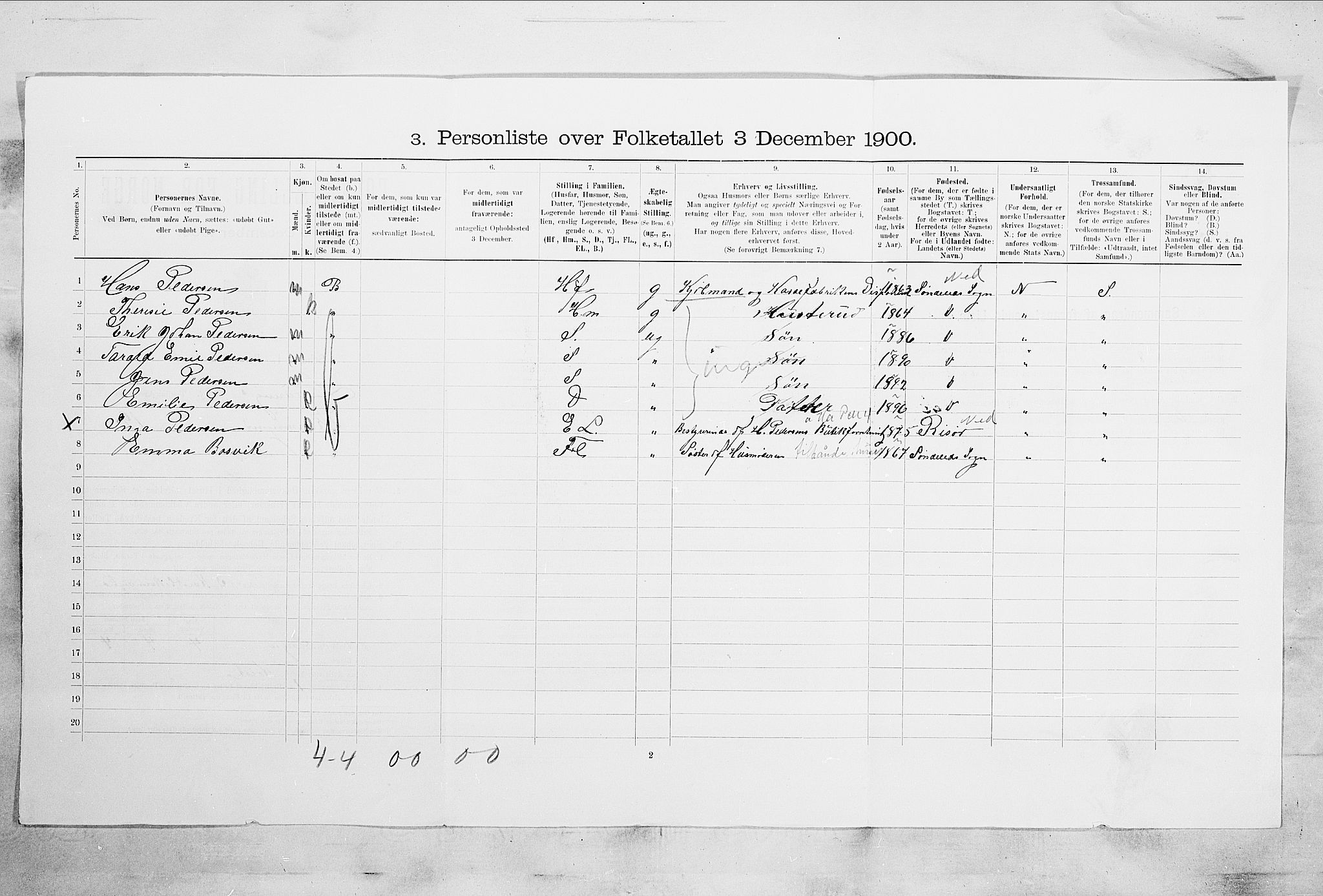 RA, 1900 census for Larvik, 1900, p. 4990