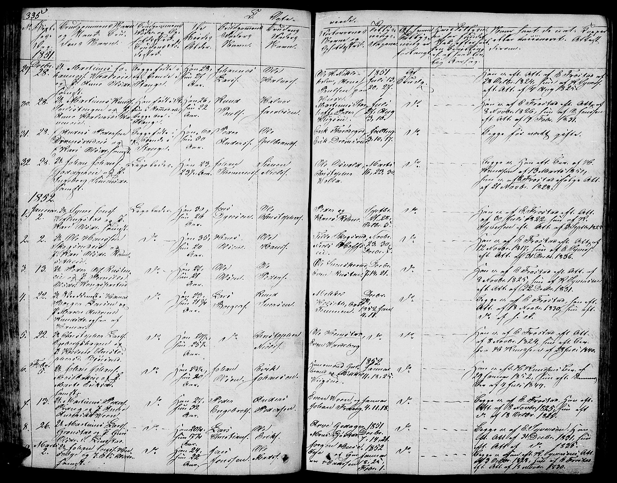 Stange prestekontor, SAH/PREST-002/L/L0003: Parish register (copy) no. 3, 1840-1864, p. 335