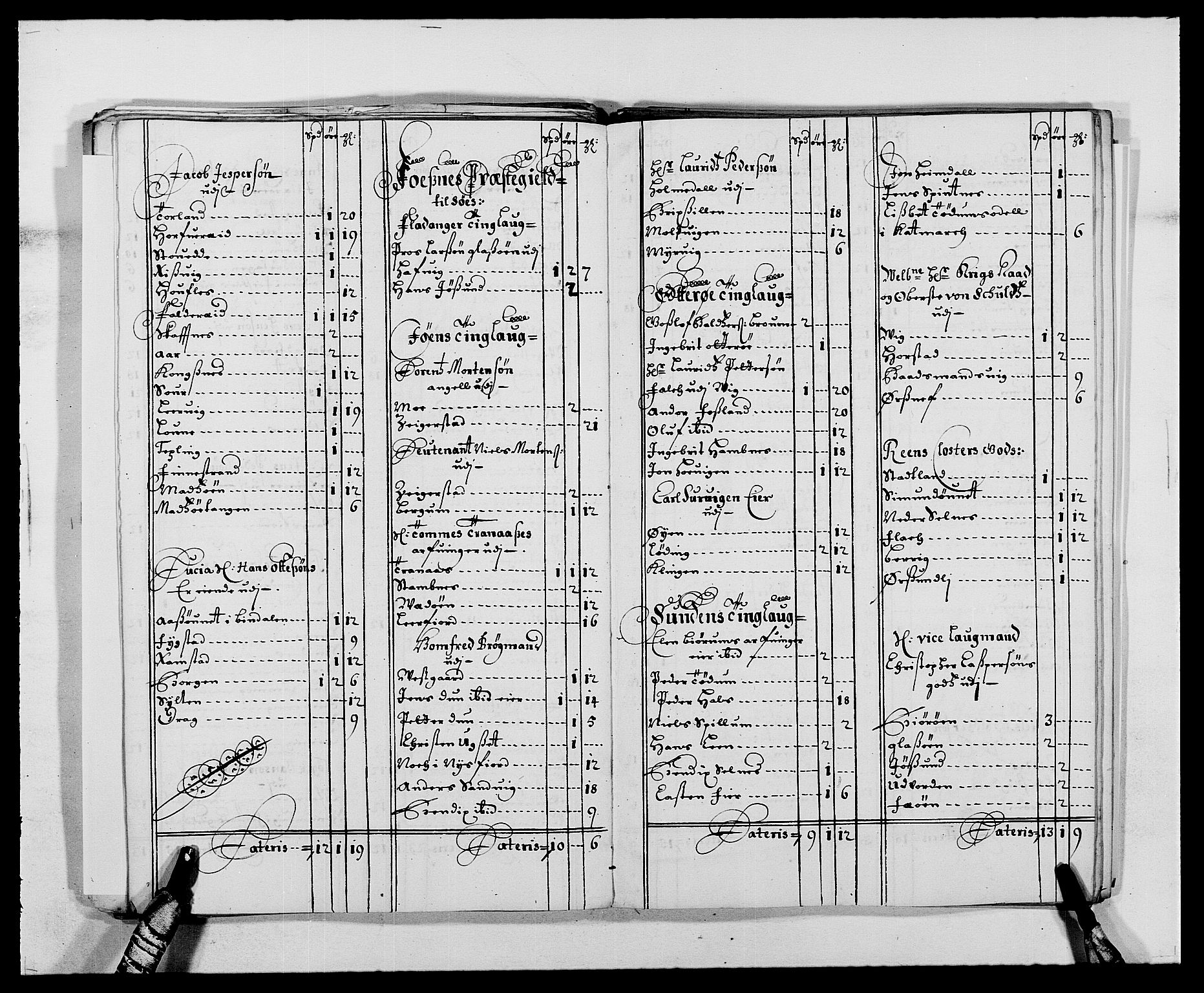 Rentekammeret inntil 1814, Reviderte regnskaper, Fogderegnskap, AV/RA-EA-4092/R64/L4422: Fogderegnskap Namdal, 1687-1689, p. 46