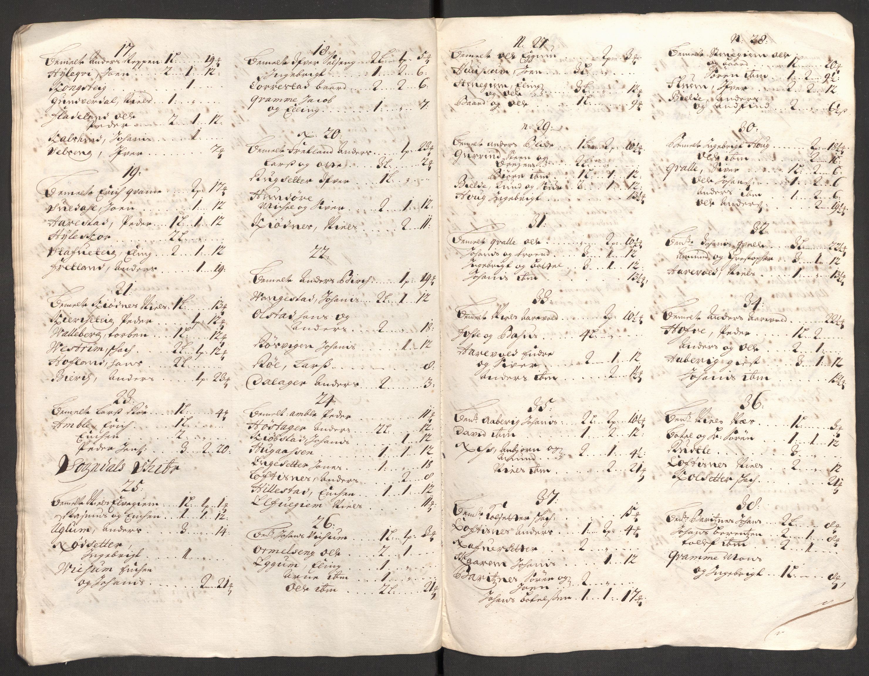 Rentekammeret inntil 1814, Reviderte regnskaper, Fogderegnskap, AV/RA-EA-4092/R52/L3311: Fogderegnskap Sogn, 1700-1701, p. 407