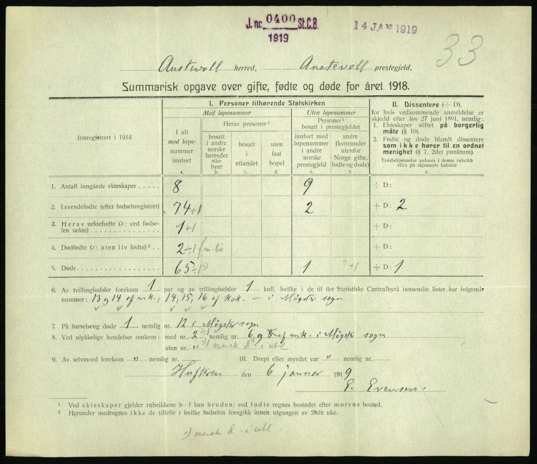 Statistisk sentralbyrå, Sosiodemografiske emner, Befolkning, RA/S-2228/D/Df/Dfb/Dfbh/L0059: Summariske oppgaver over gifte, fødte og døde for hele landet., 1918, p. 929