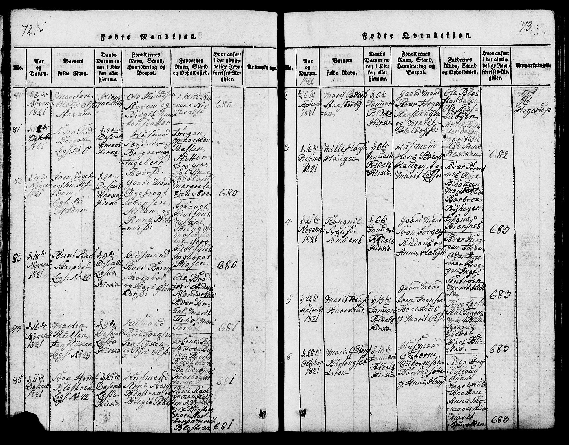Lesja prestekontor, SAH/PREST-068/H/Ha/Hab/L0001: Parish register (copy) no. 1, 1820-1831, p. 72-73