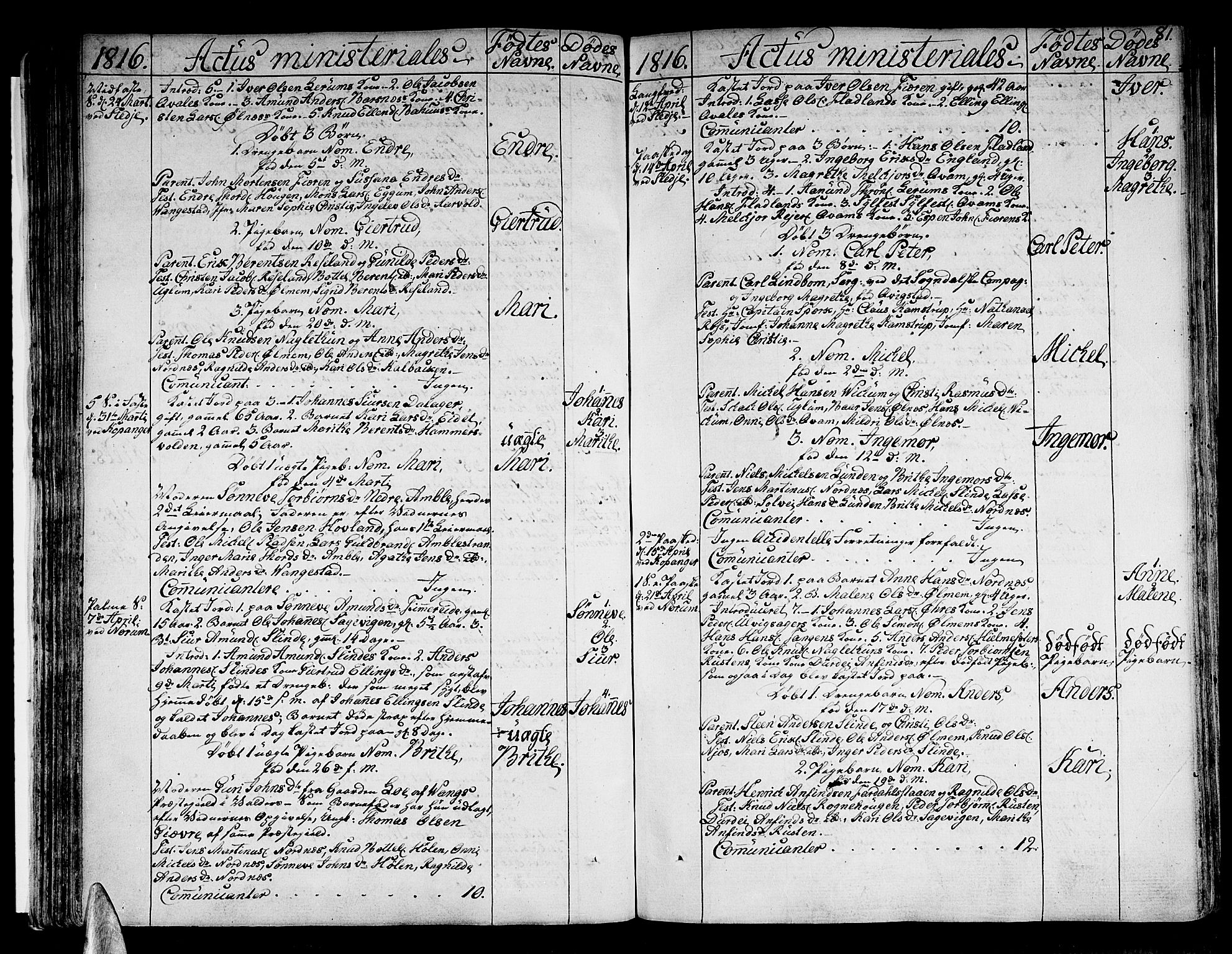 Sogndal sokneprestembete, AV/SAB-A-81301/H/Haa/Haaa/L0009: Parish register (official) no. A 9, 1809-1821, p. 81