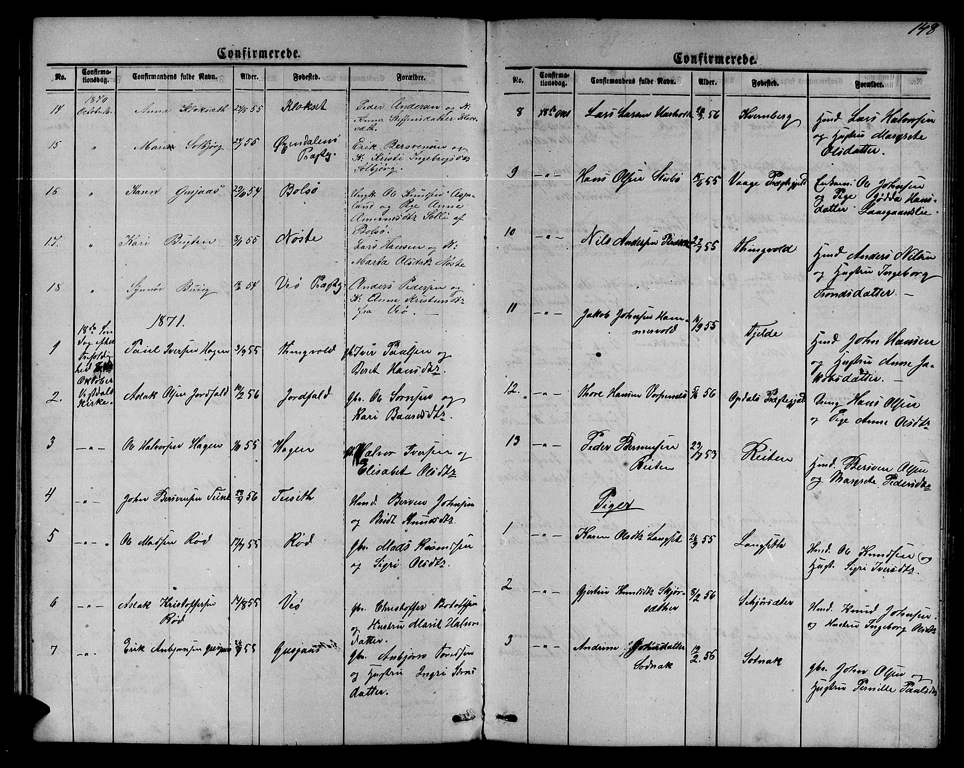 Ministerialprotokoller, klokkerbøker og fødselsregistre - Møre og Romsdal, AV/SAT-A-1454/551/L0630: Parish register (copy) no. 551C02, 1867-1885, p. 148