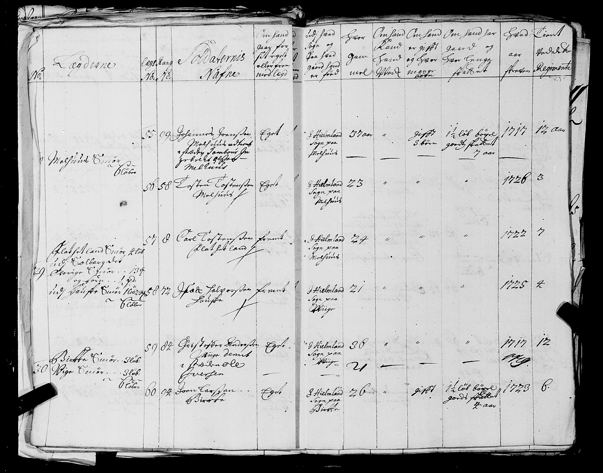 Fylkesmannen i Rogaland, AV/SAST-A-101928/99/3/325/325CA, 1655-1832, p. 2595